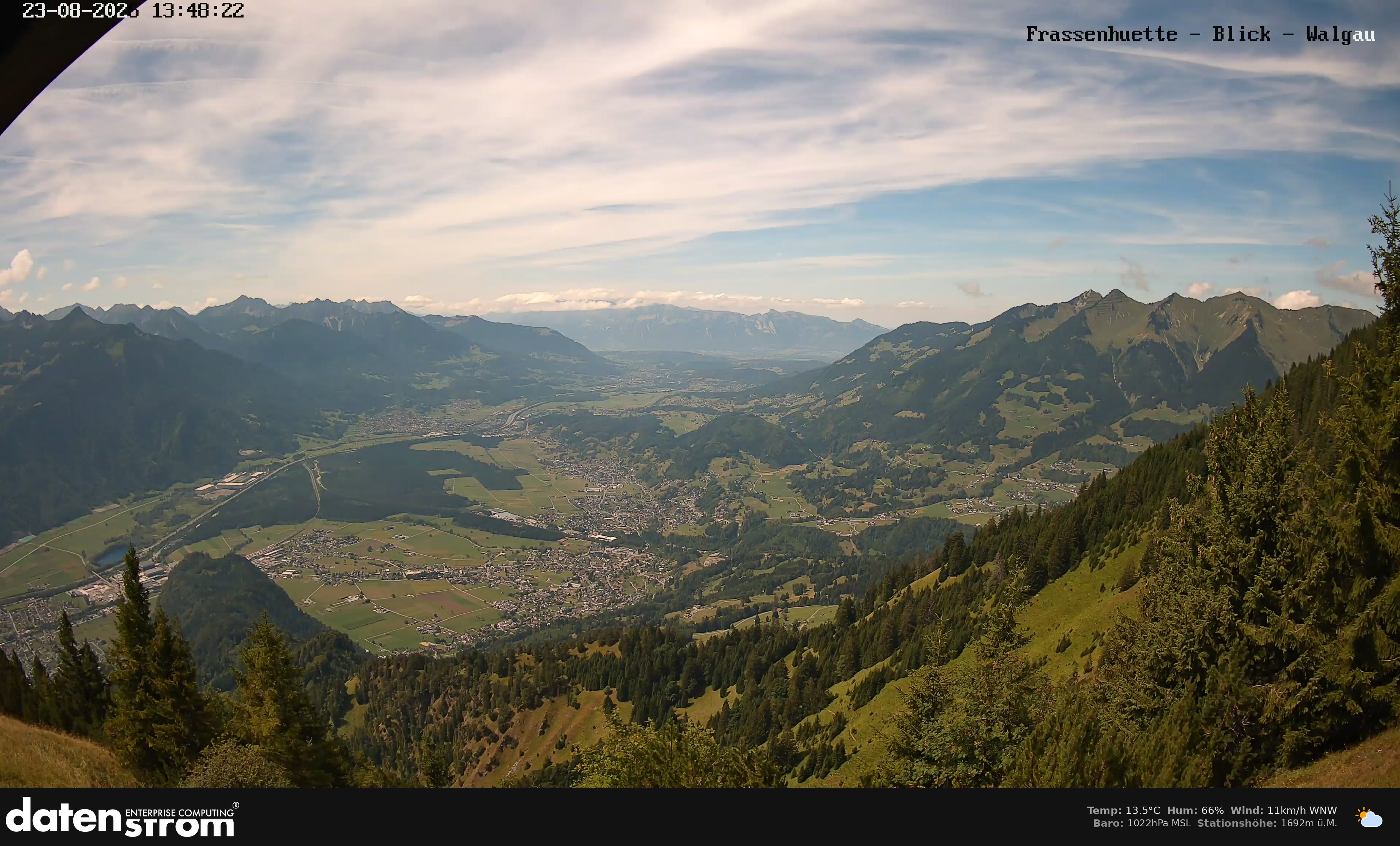 Bludenz - Walgau