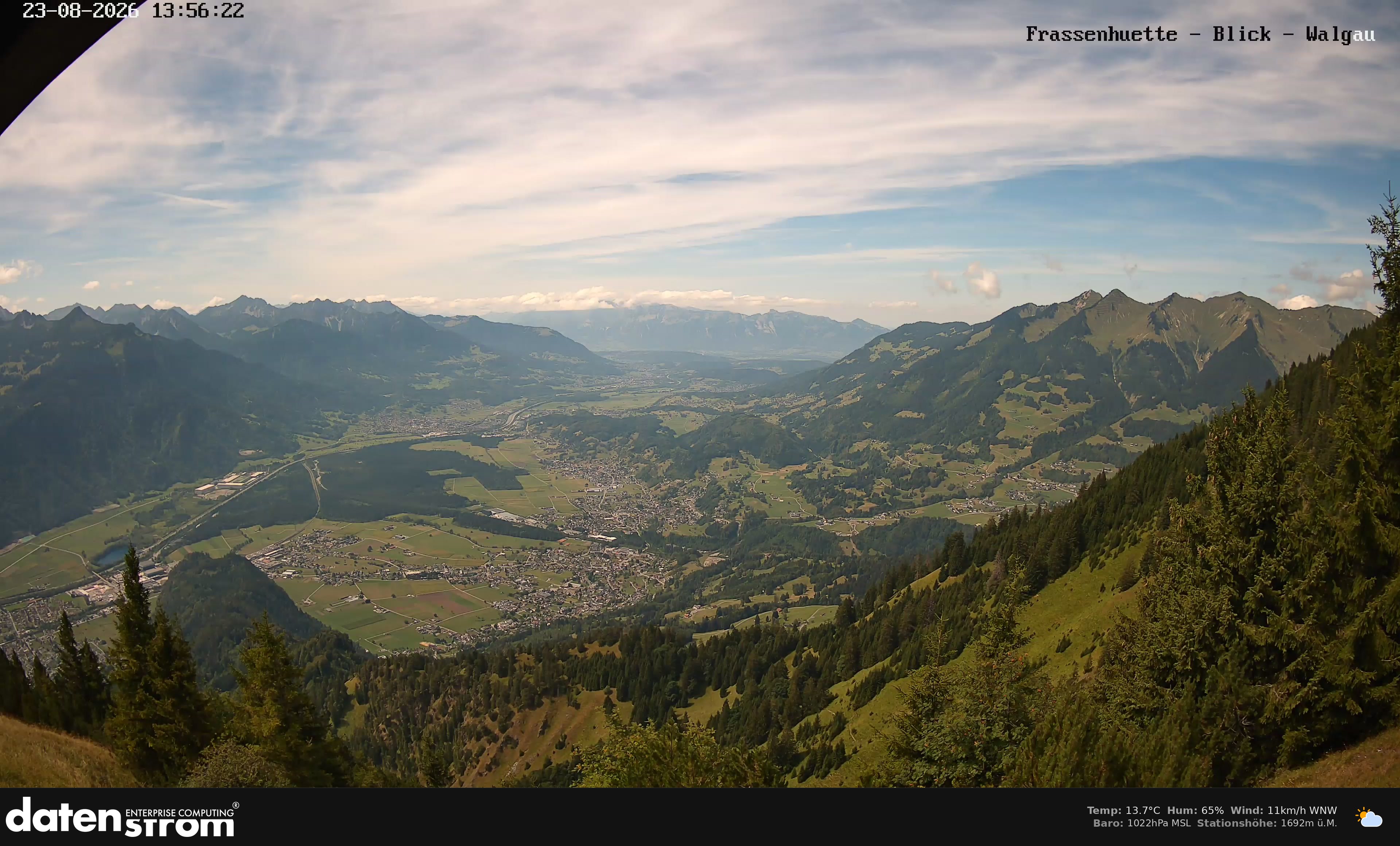 Bludenz - Walgau