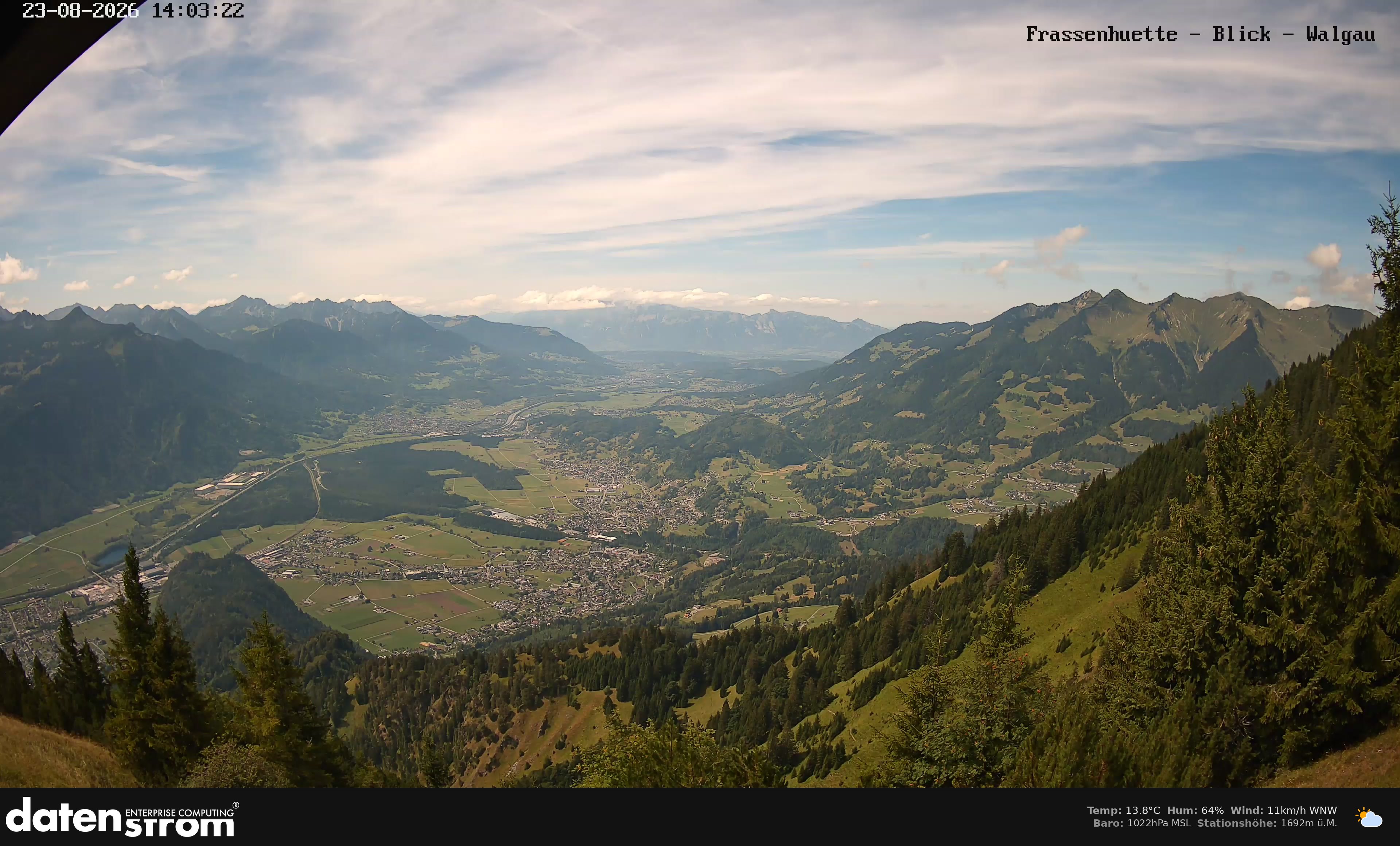 Bludenz - Walgau