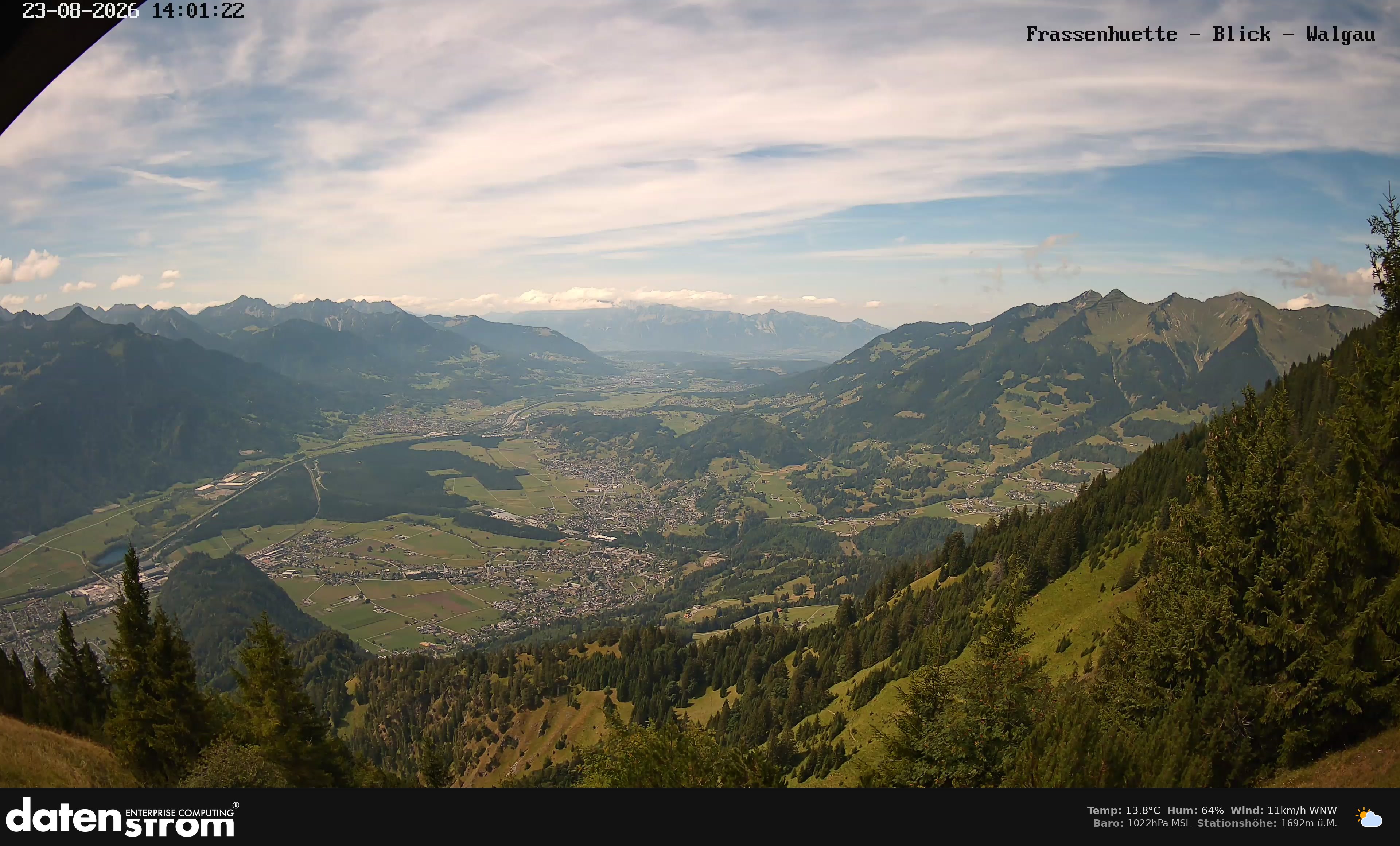 Bludenz - Walgau