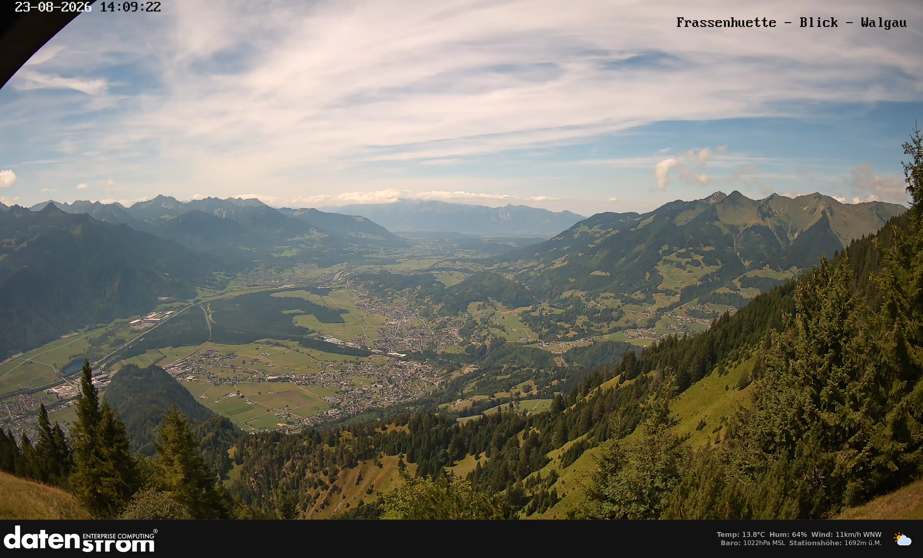 Bludenz - Walgau