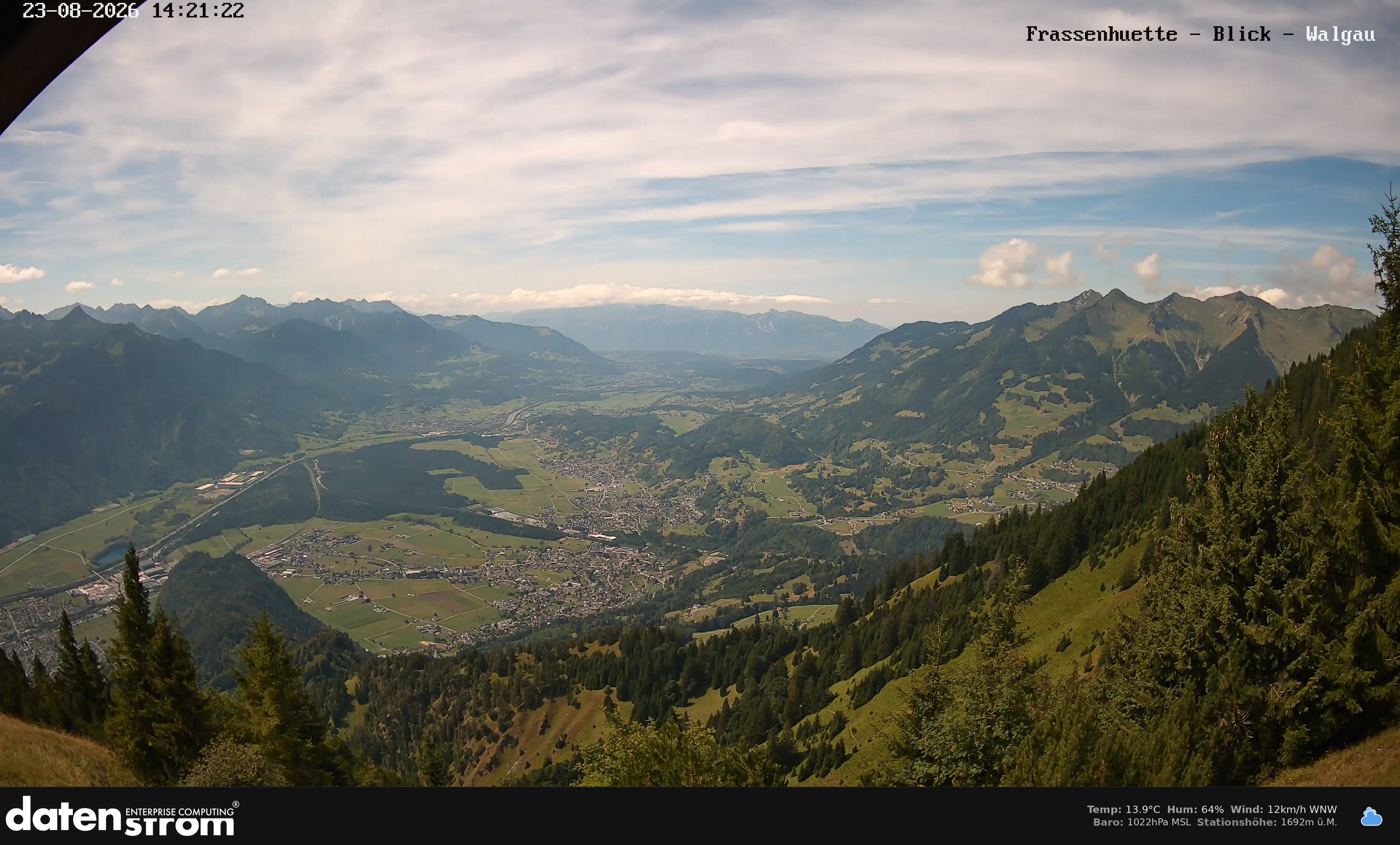 Bludenz - Walgau