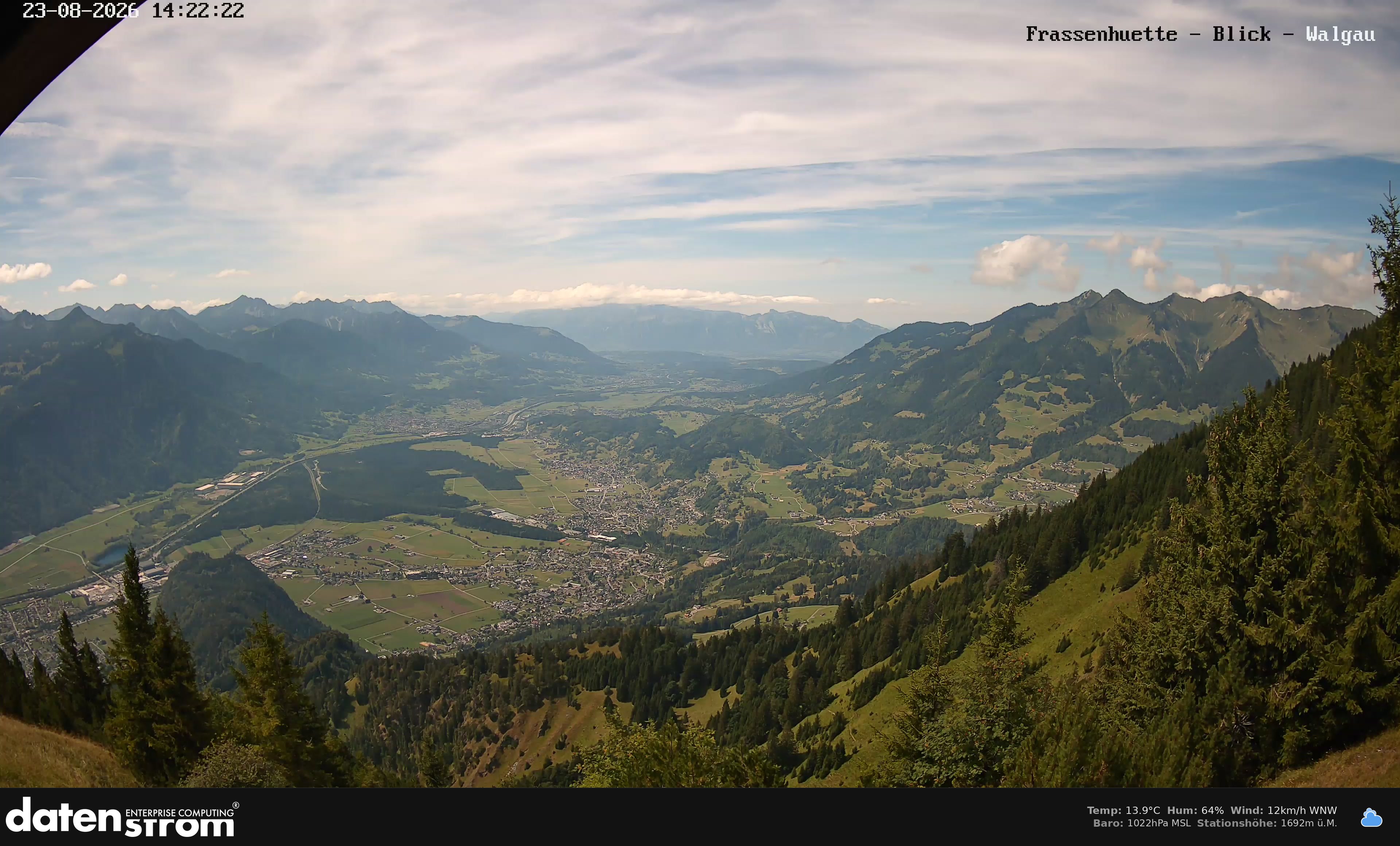 Bludenz - Walgau