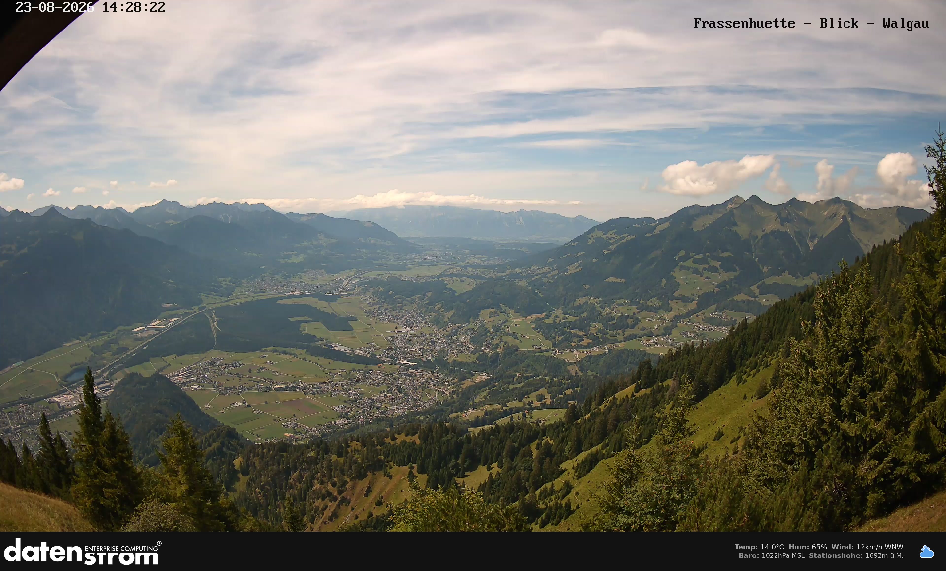 Bludenz - Walgau