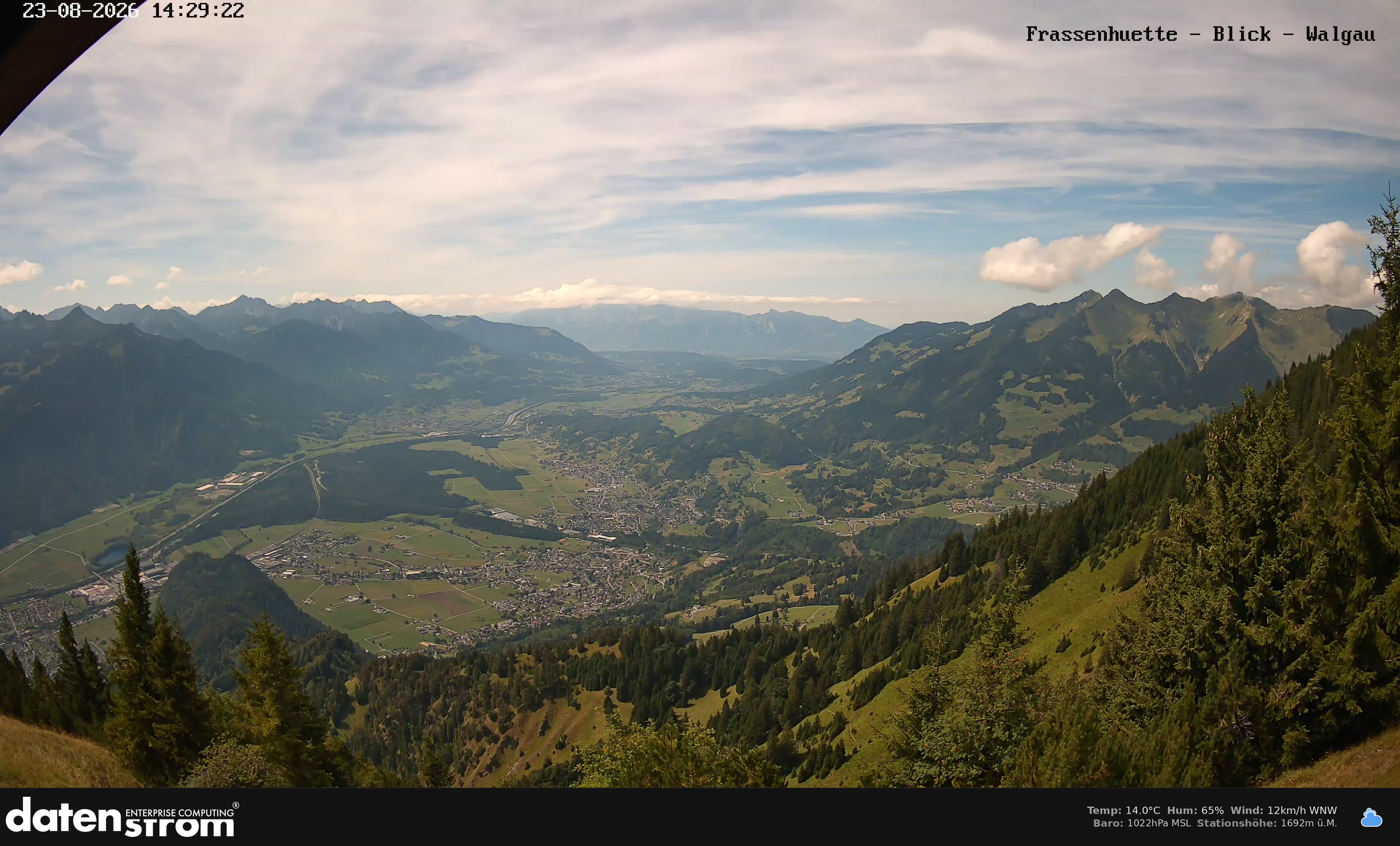 Bludenz - Walgau