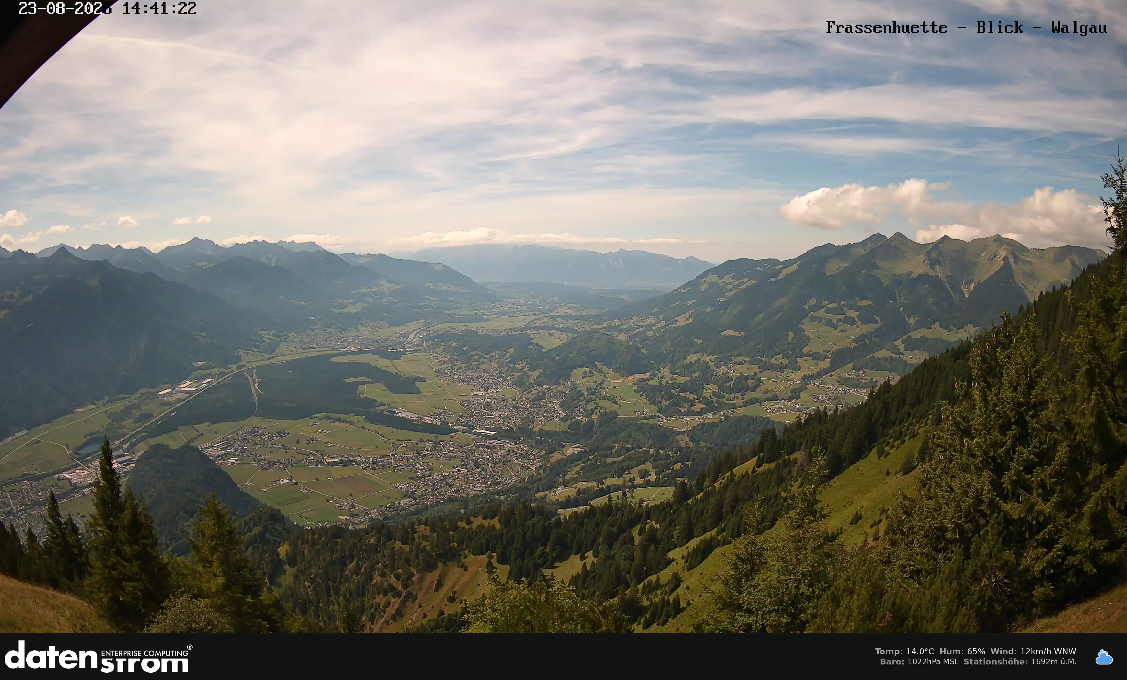 Bludenz - Walgau