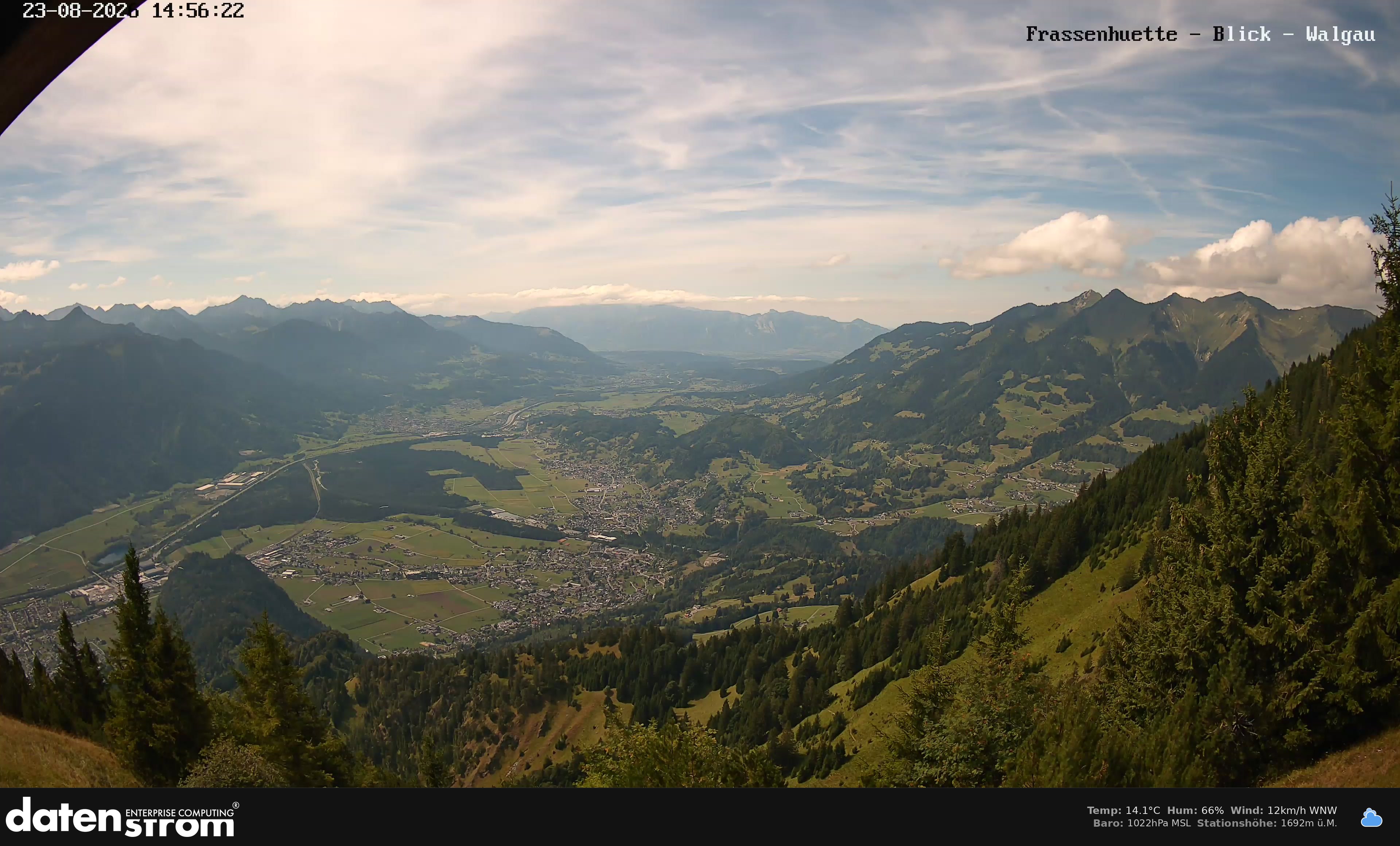 Bludenz - Walgau