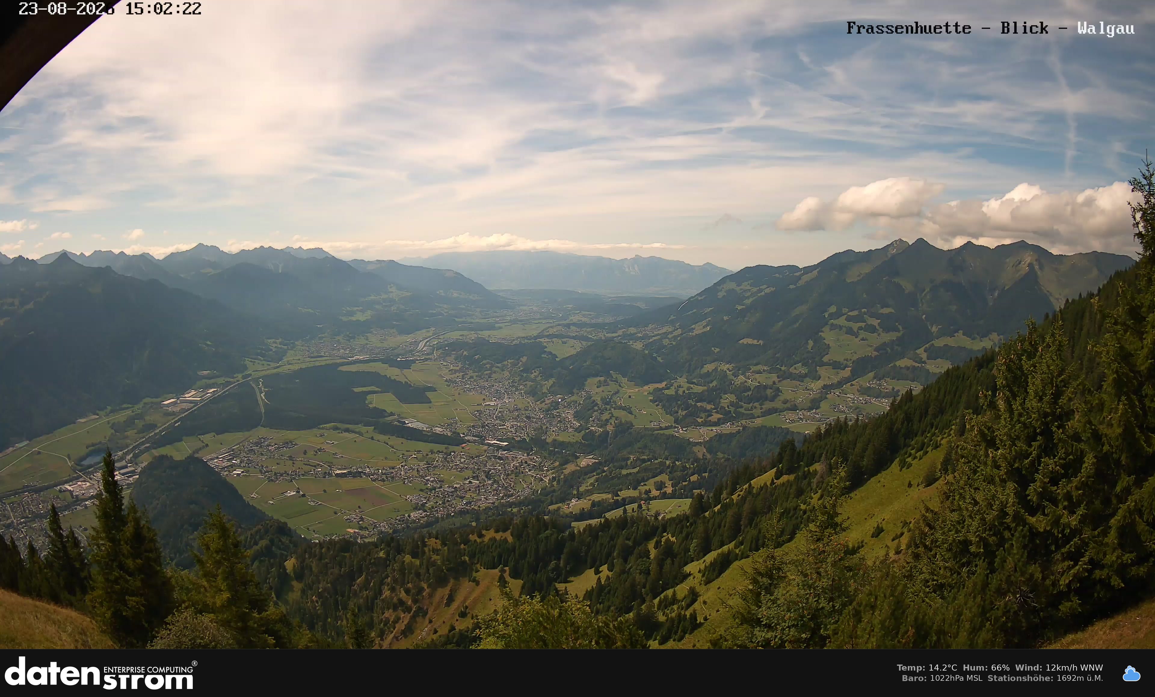 Bludenz - Walgau