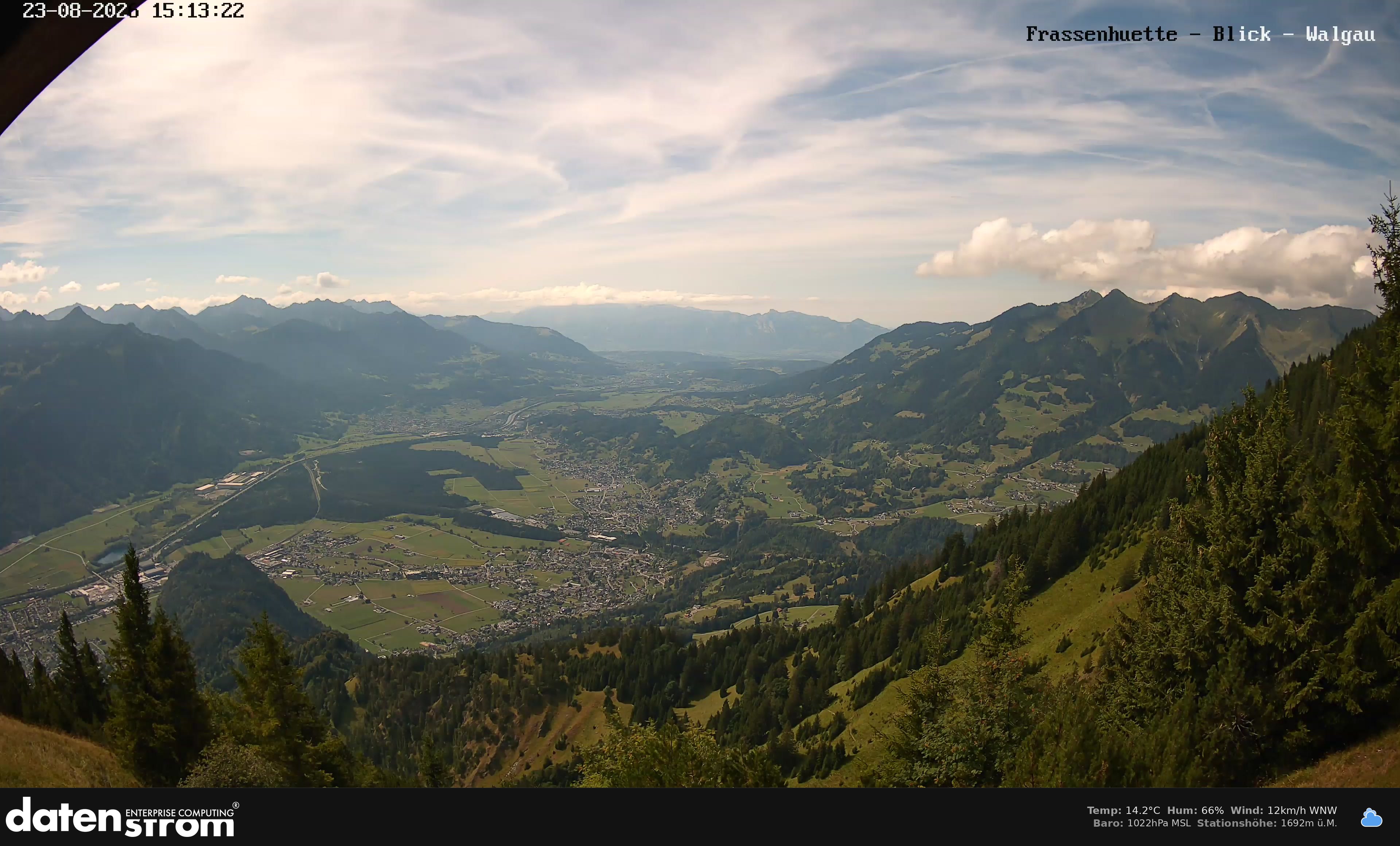 Bludenz - Walgau