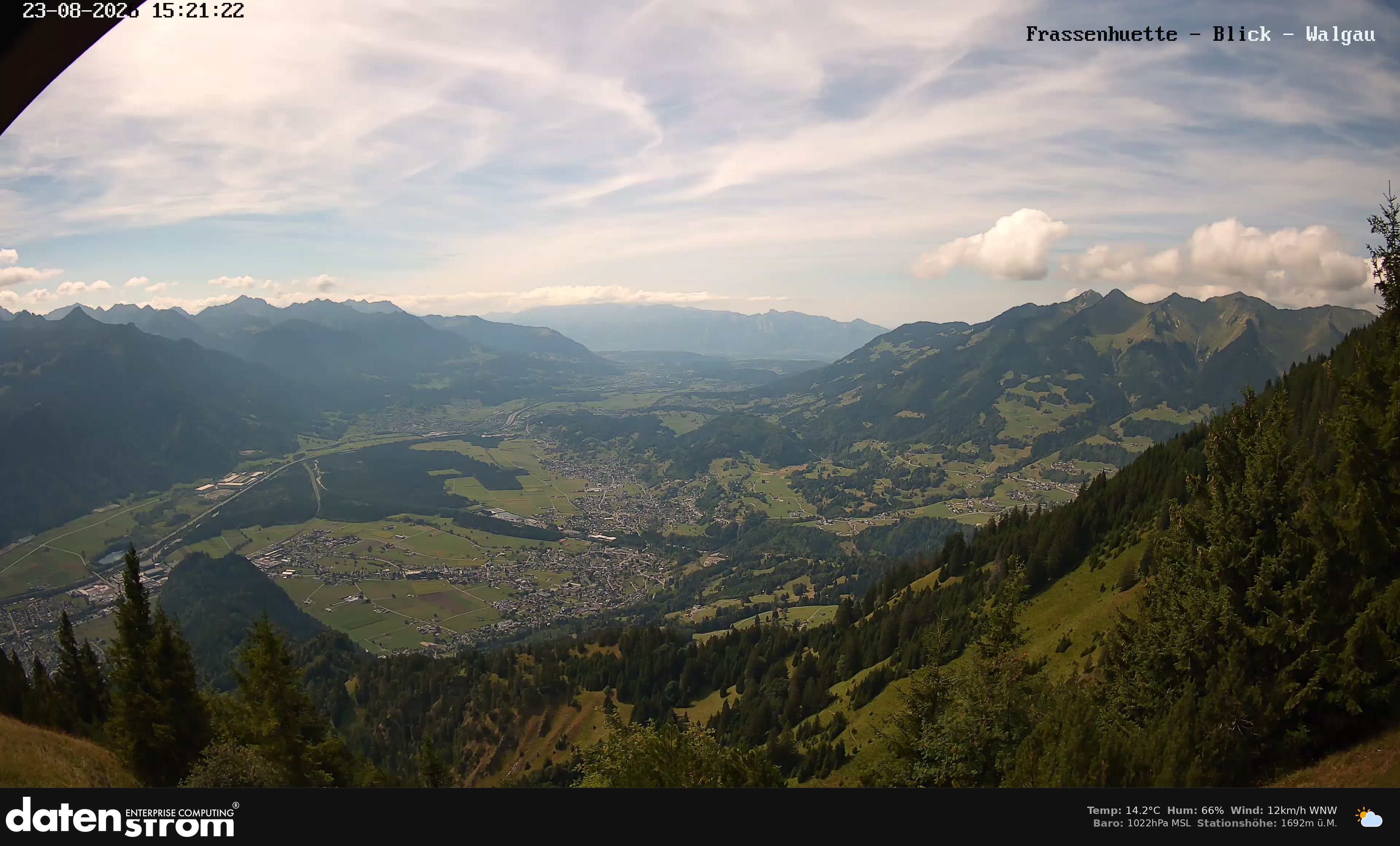 Bludenz - Walgau