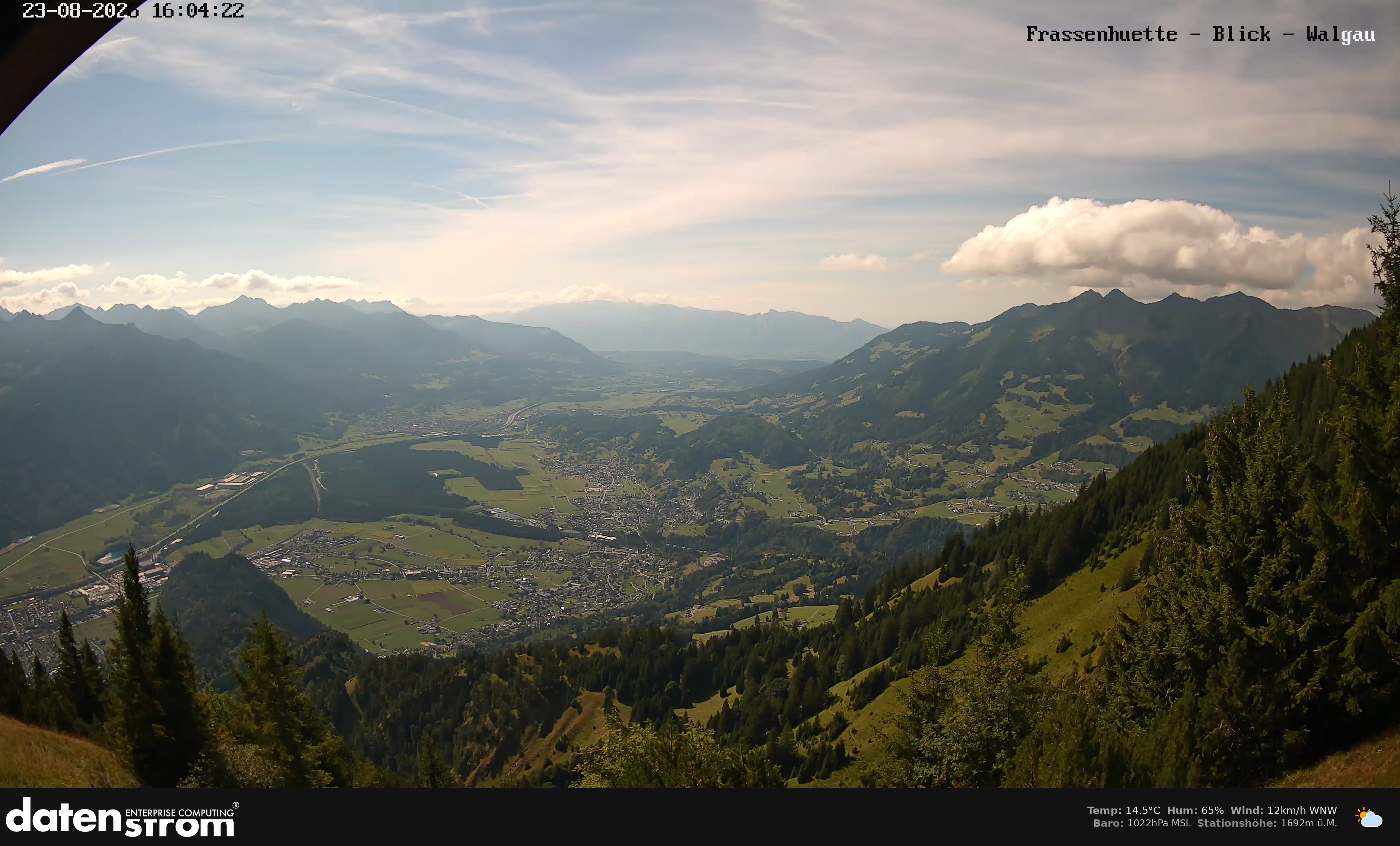 Bludenz - Walgau