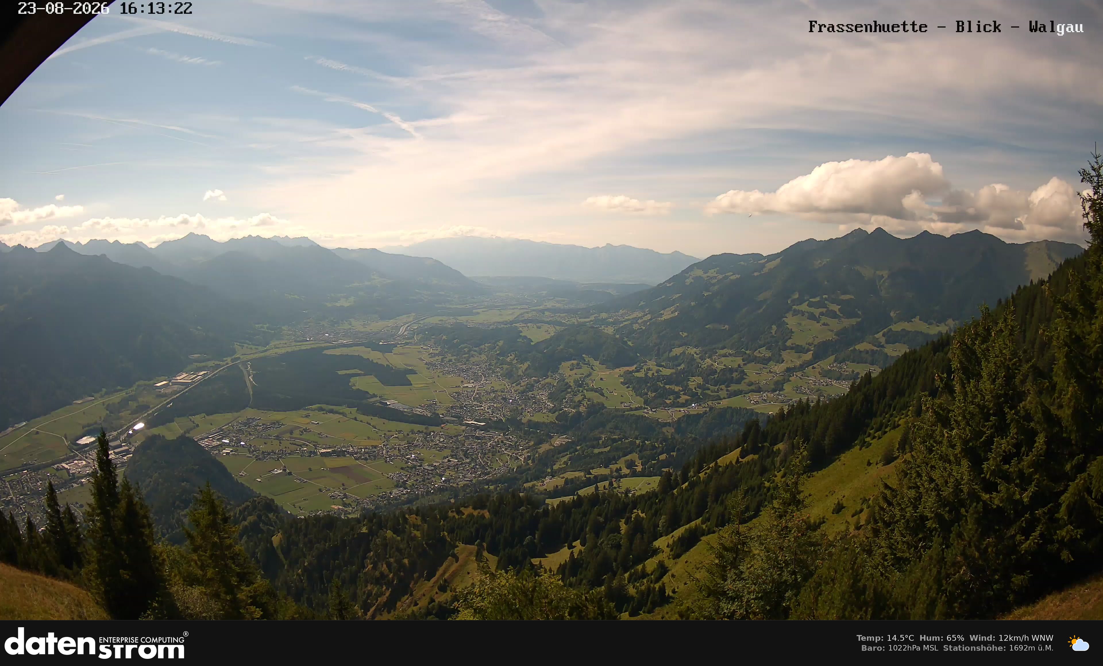 Bludenz - Walgau
