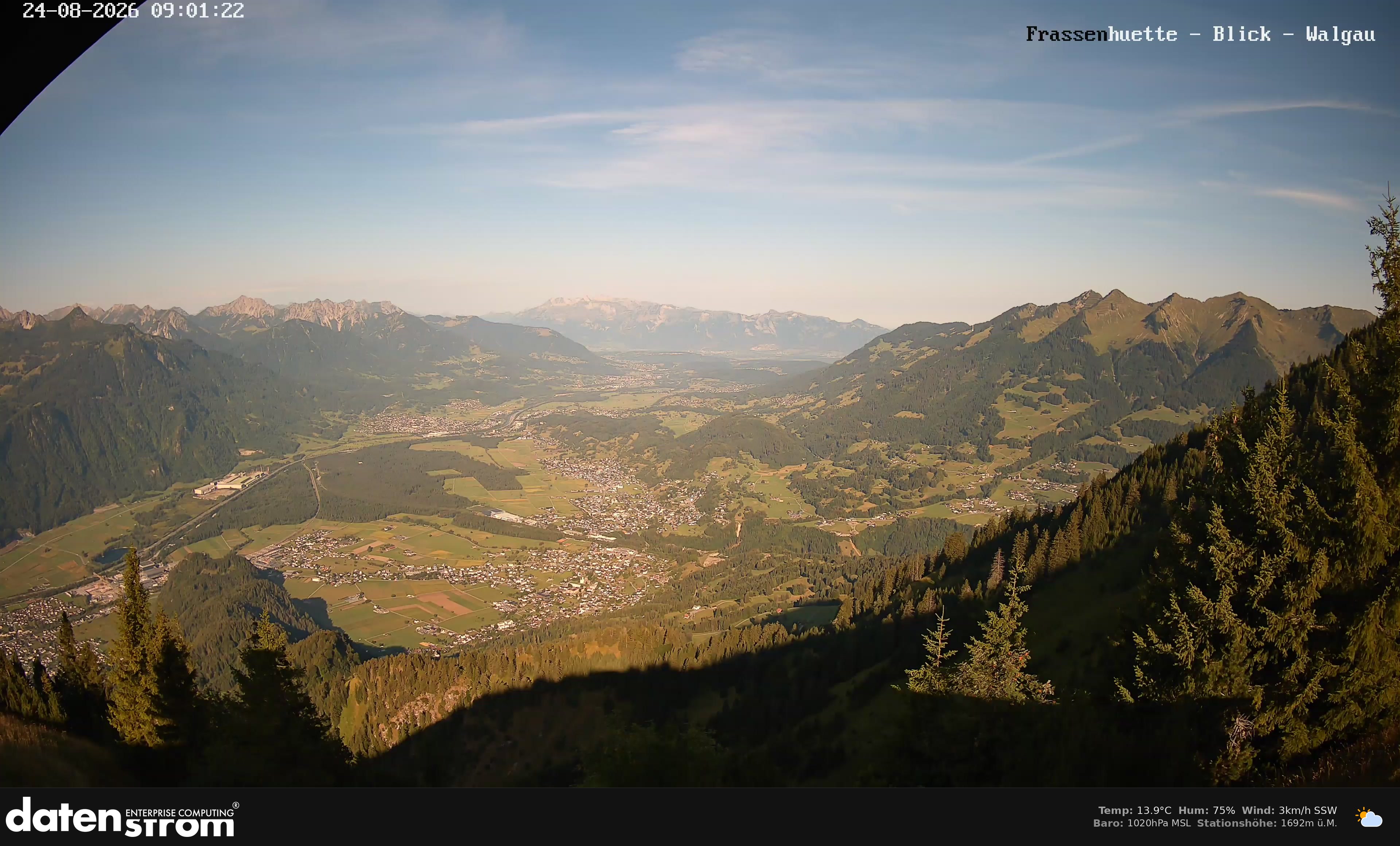Bludenz - Walgau