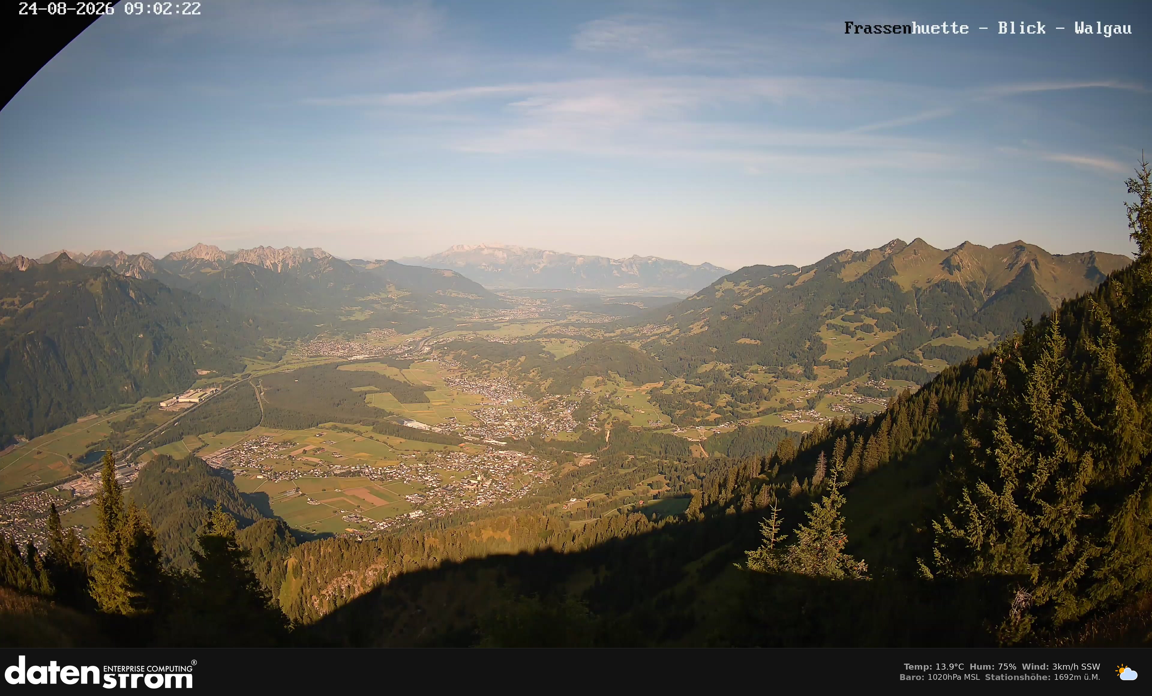 Bludenz - Walgau