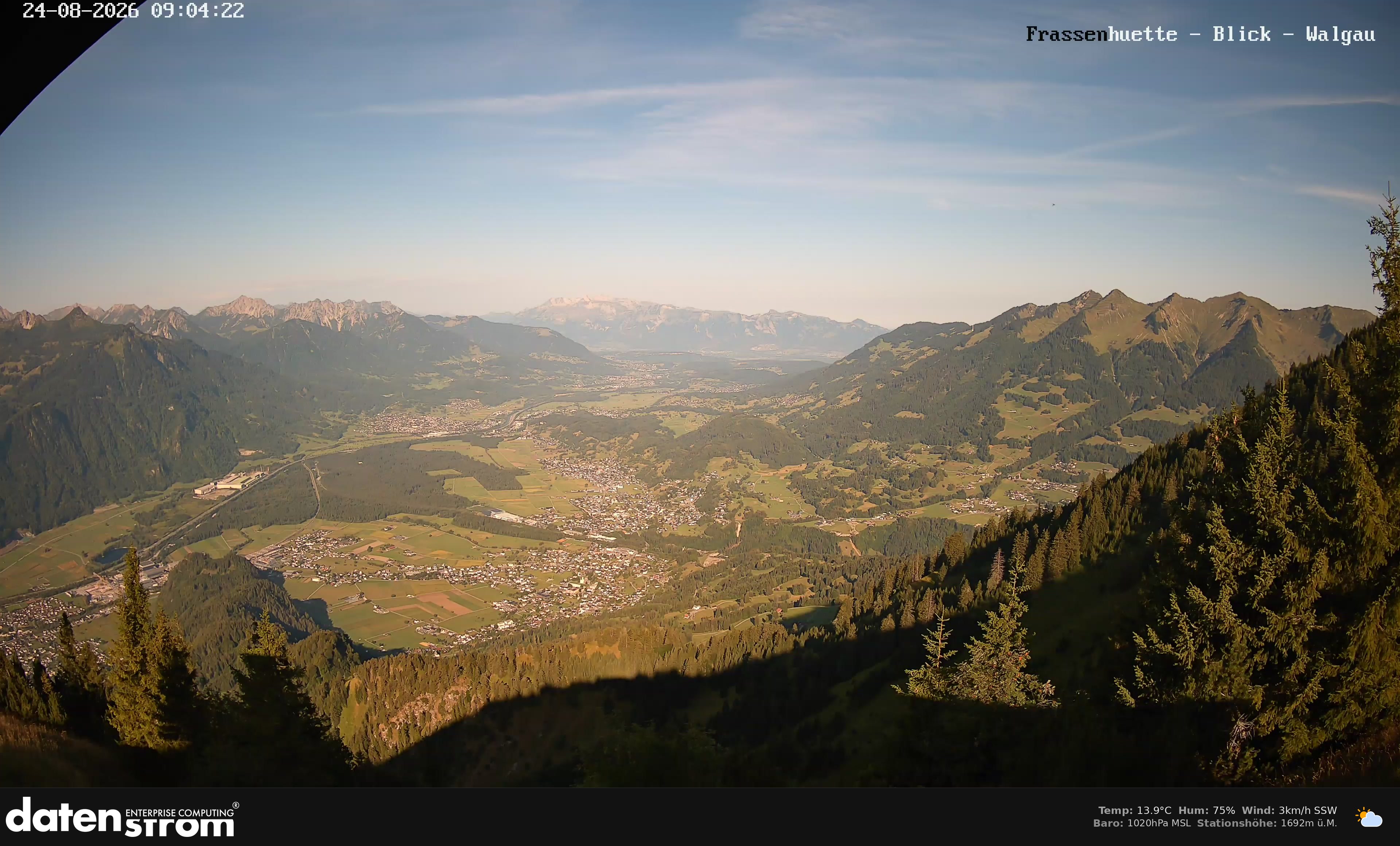 Bludenz - Walgau