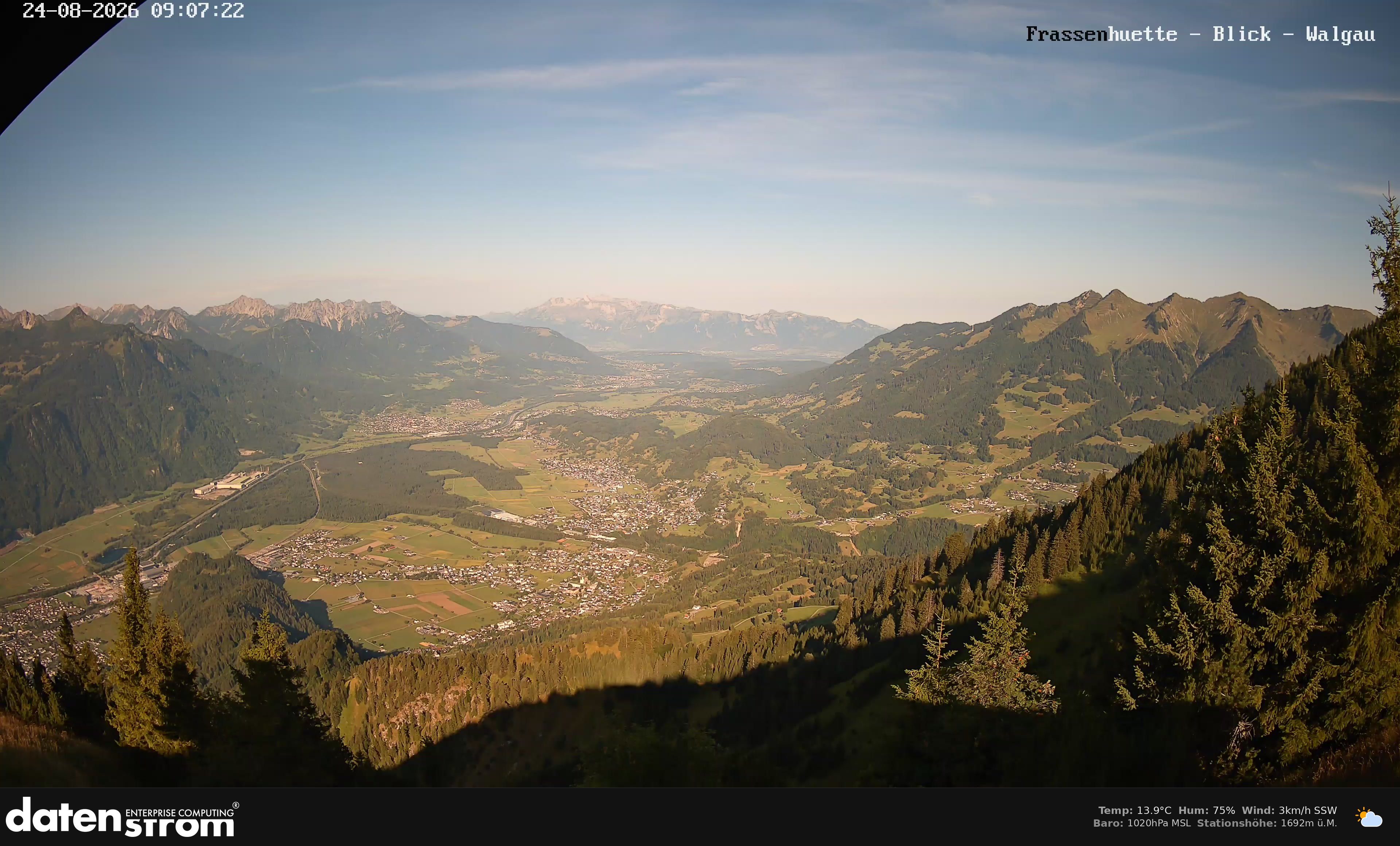 Bludenz - Walgau