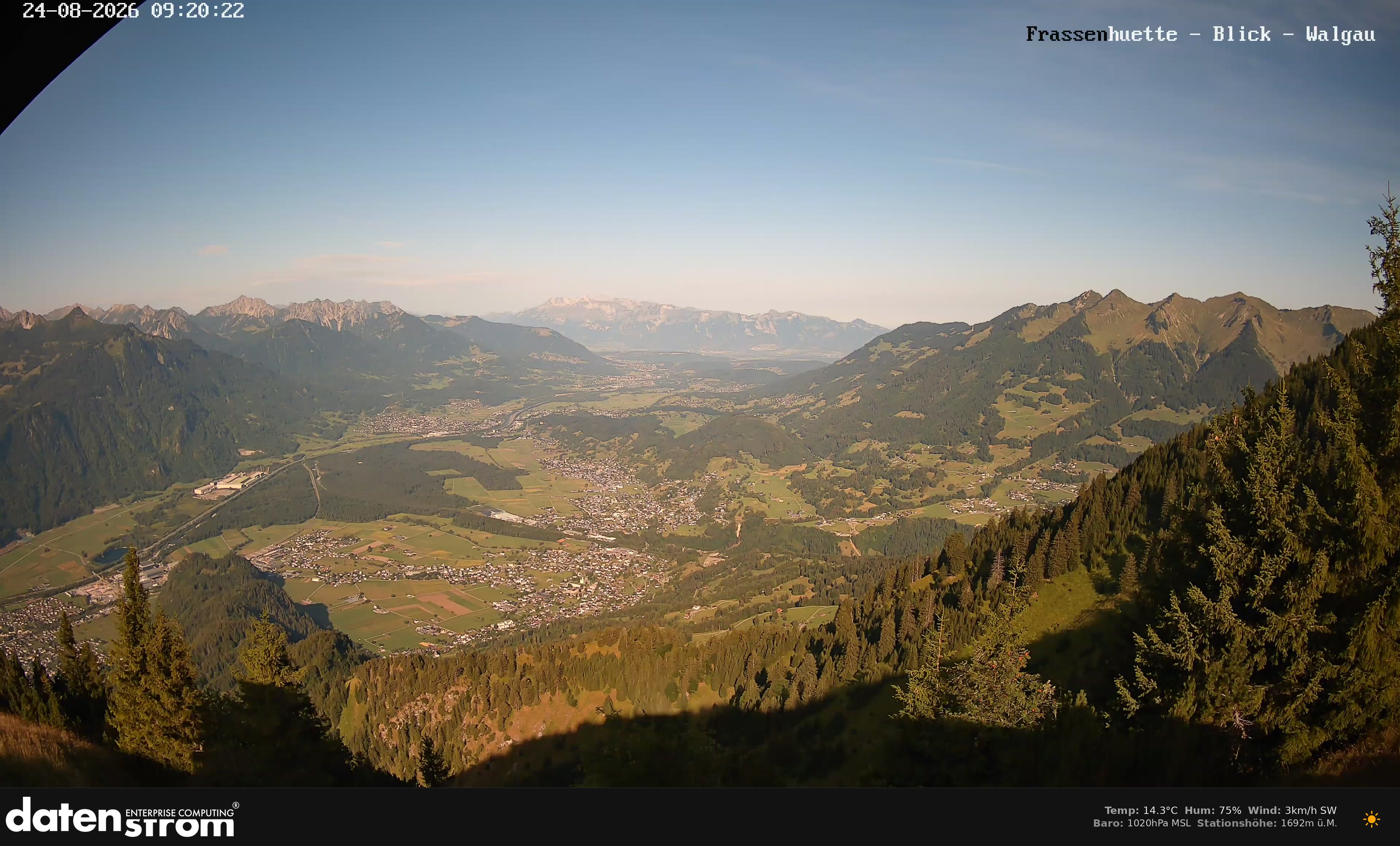 Bludenz - Walgau