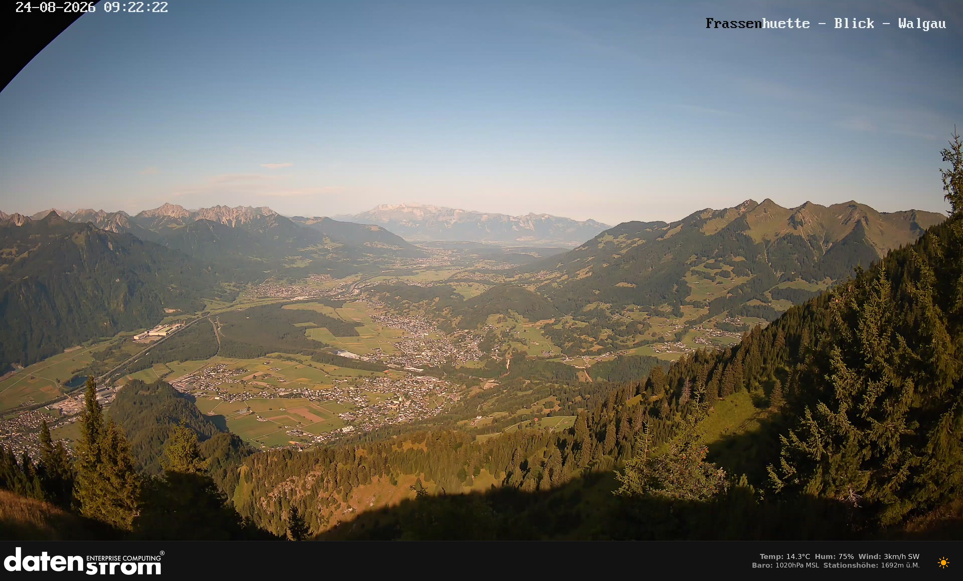 Bludenz - Walgau
