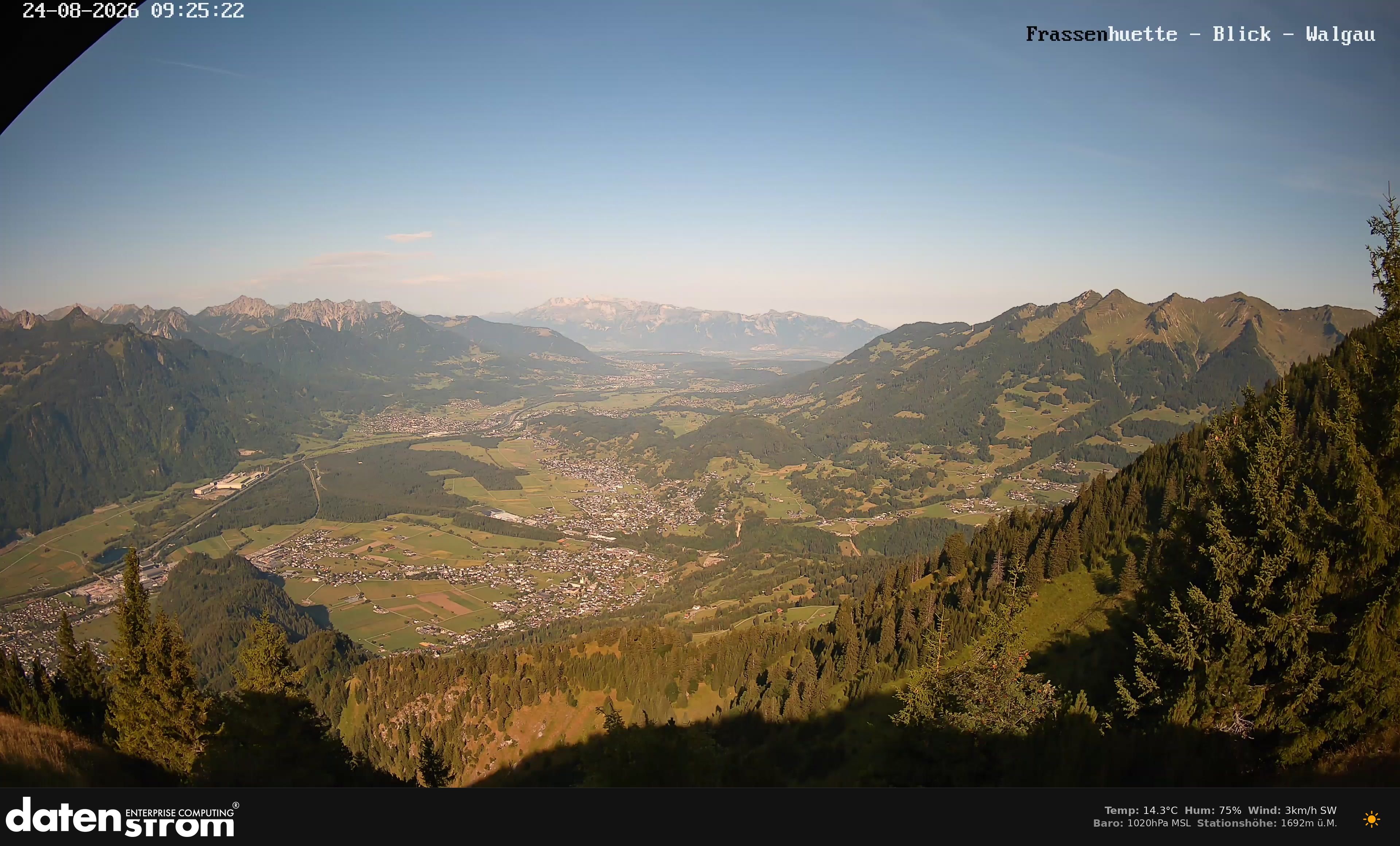 Bludenz - Walgau