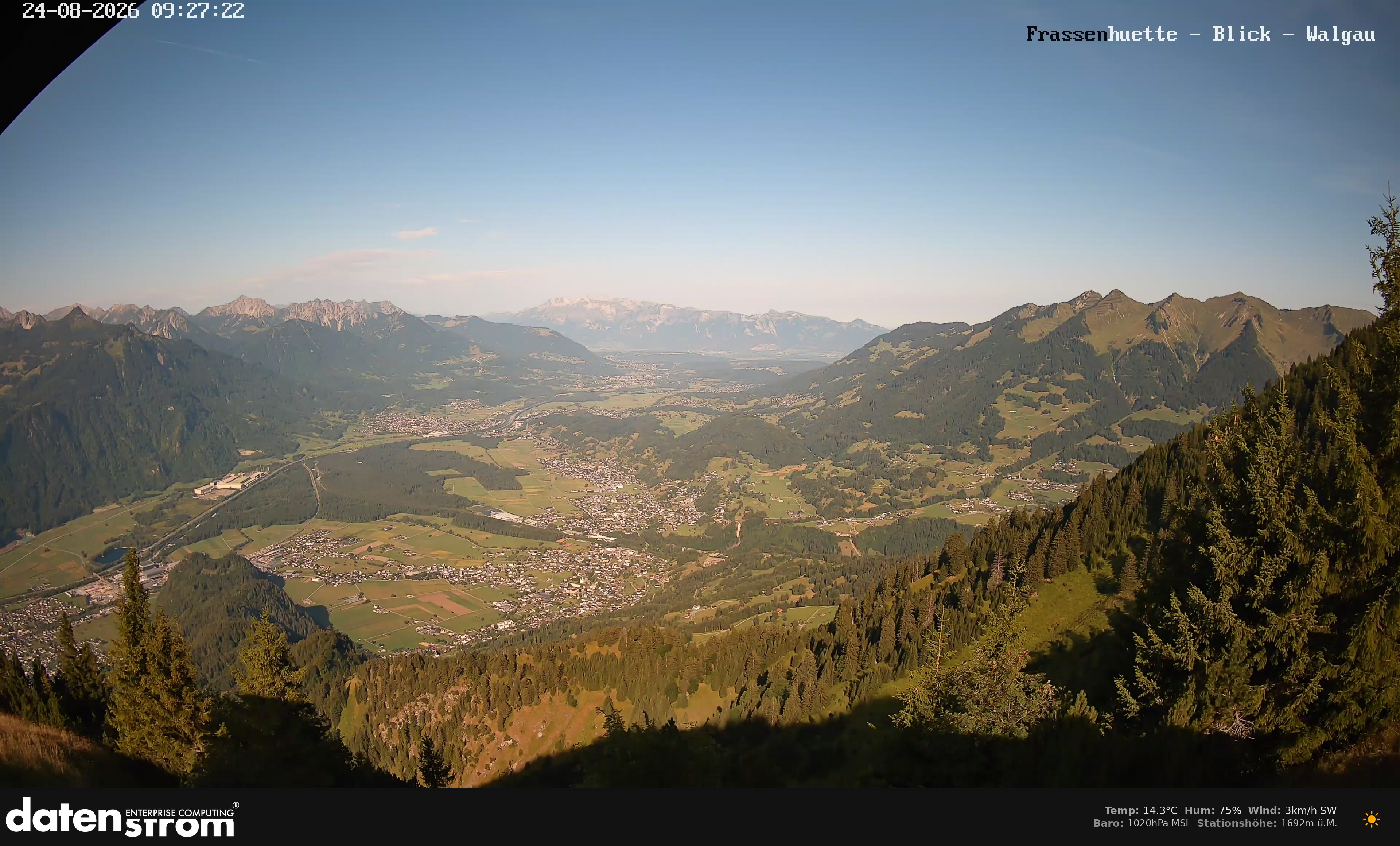 Bludenz - Walgau