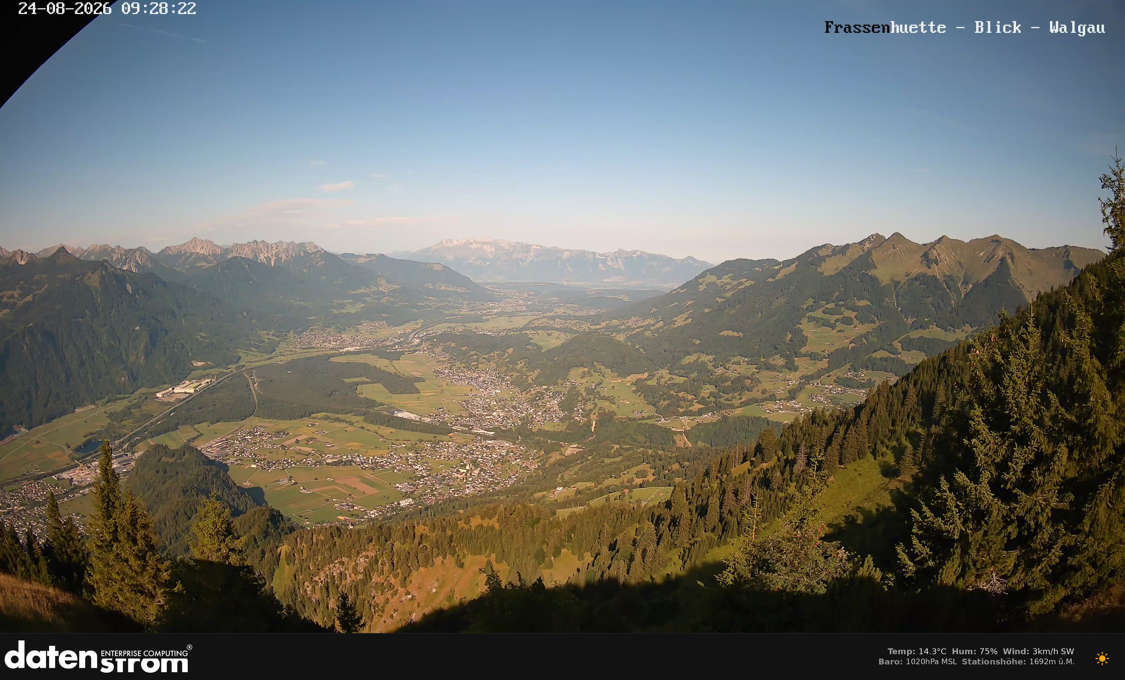 Bludenz - Walgau