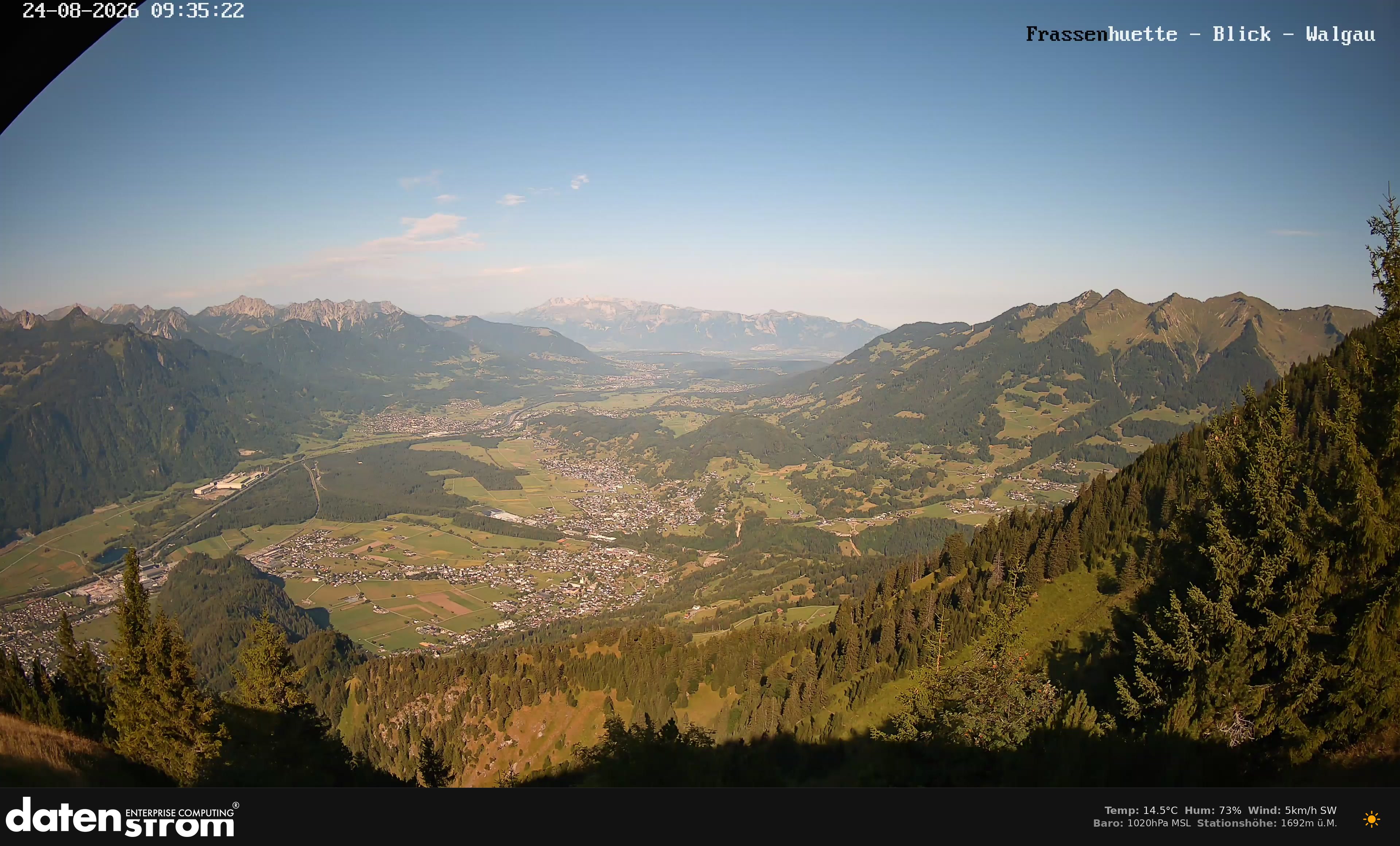 Bludenz - Walgau