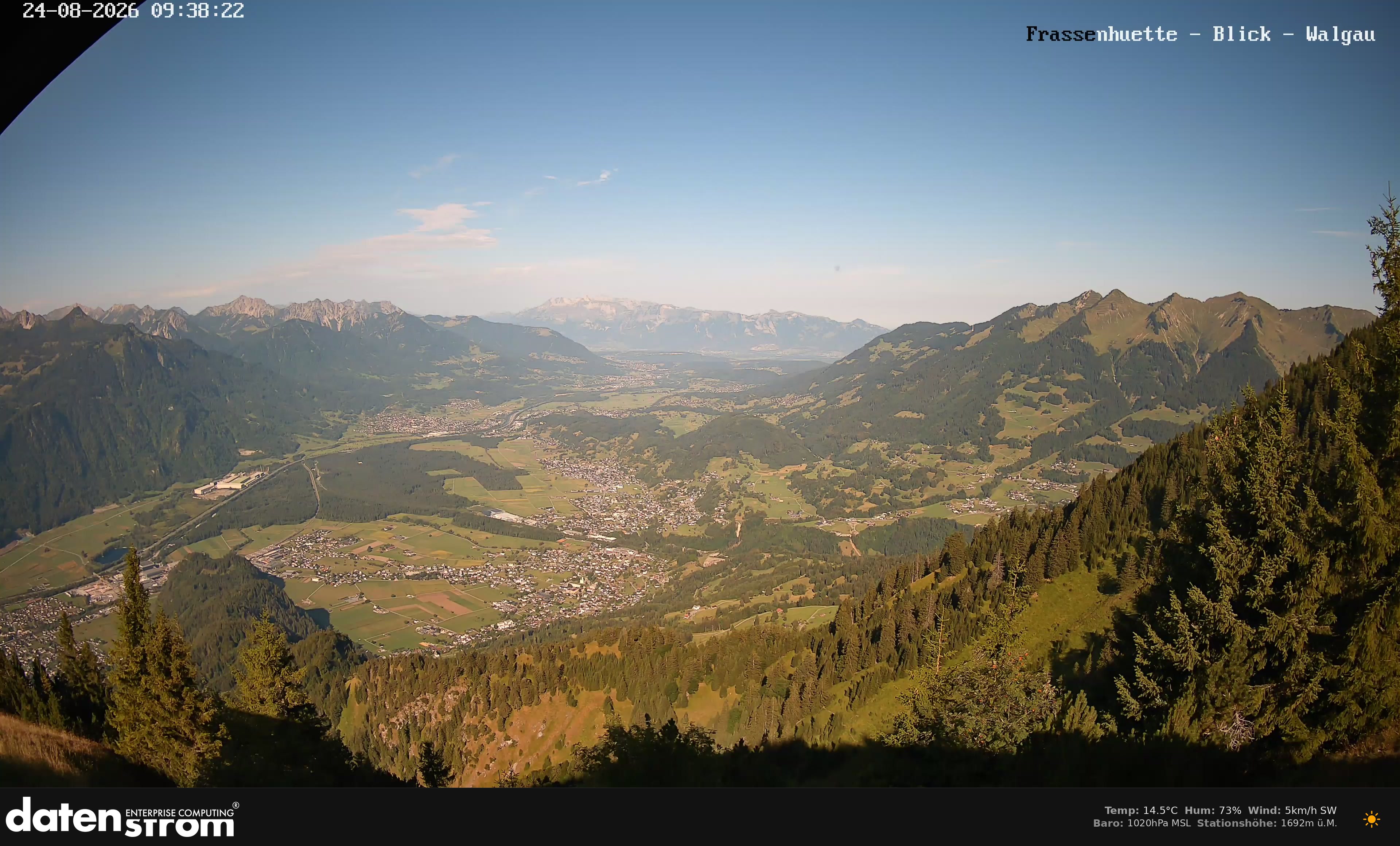 Bludenz - Walgau