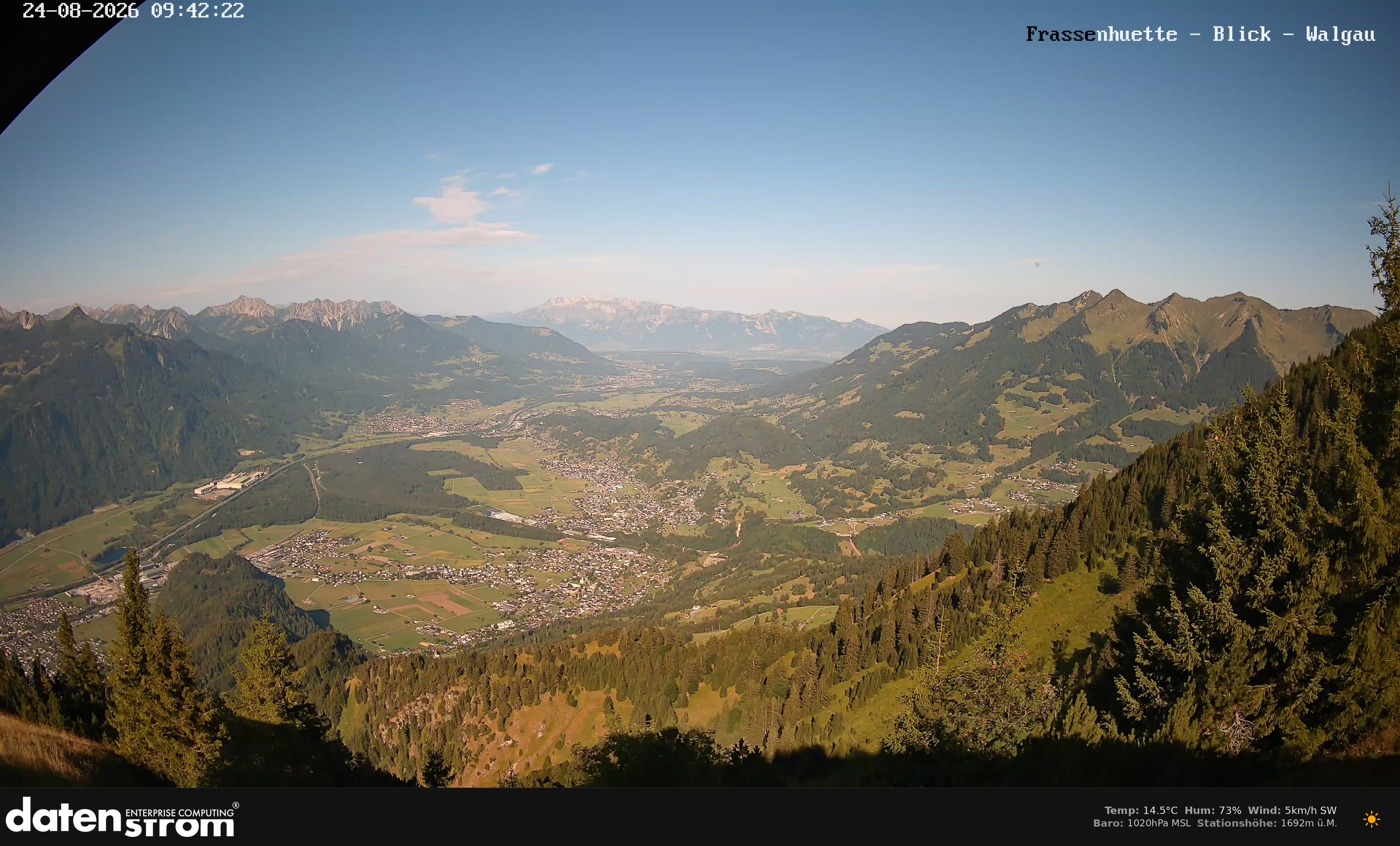 Bludenz - Walgau