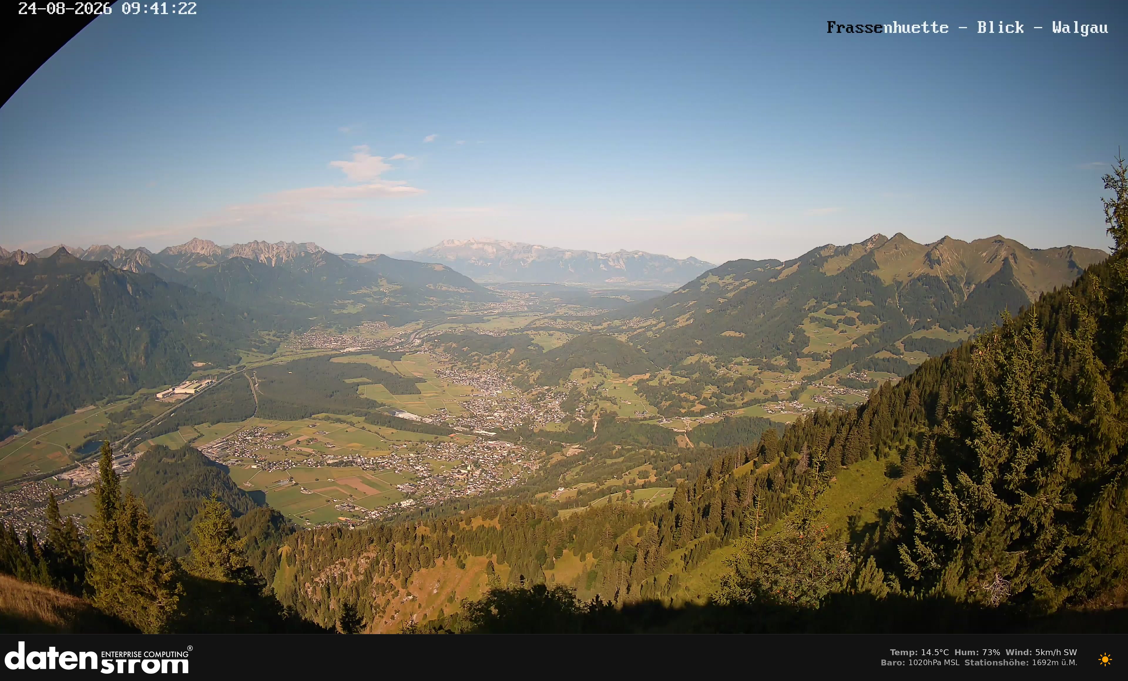 Bludenz - Walgau