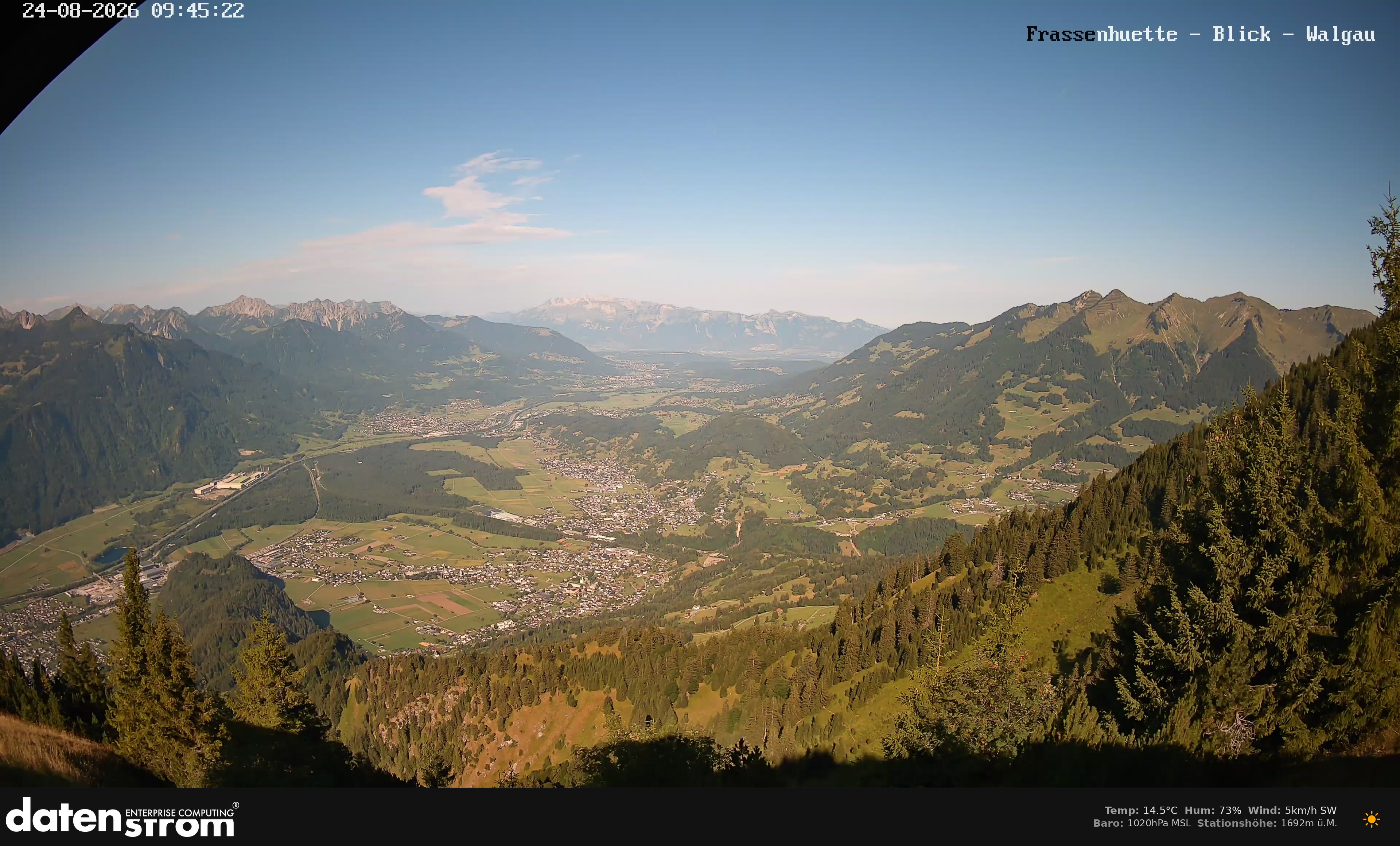 Bludenz - Walgau