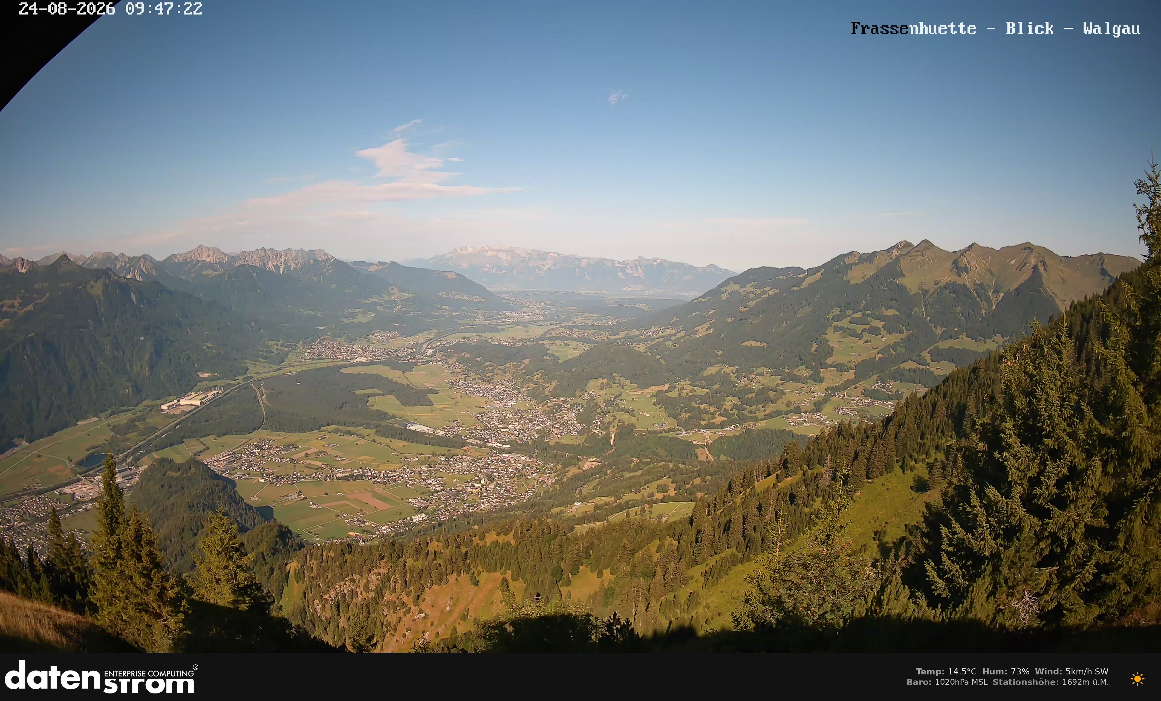 Bludenz - Walgau