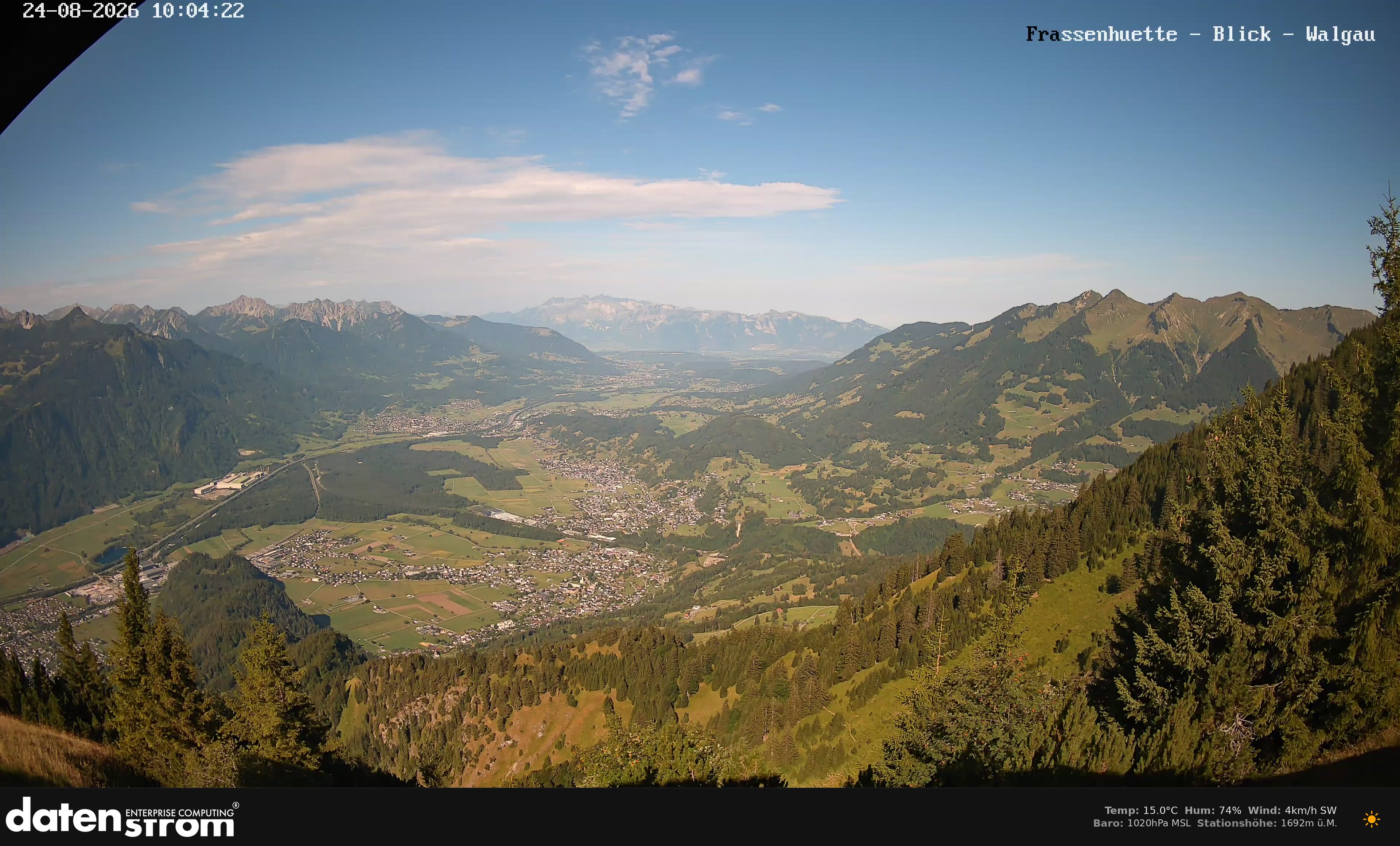 Bludenz - Walgau