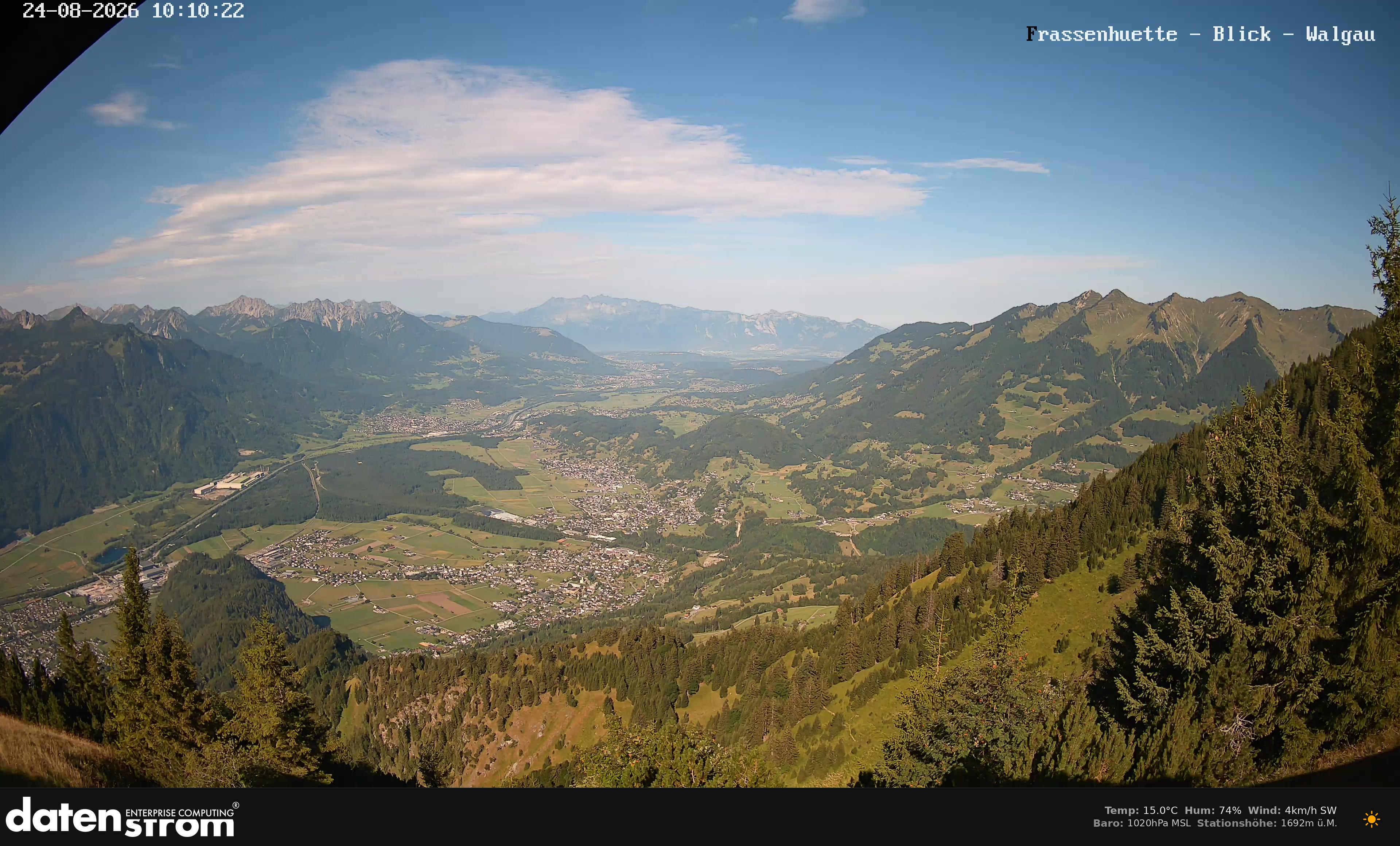 Bludenz - Walgau