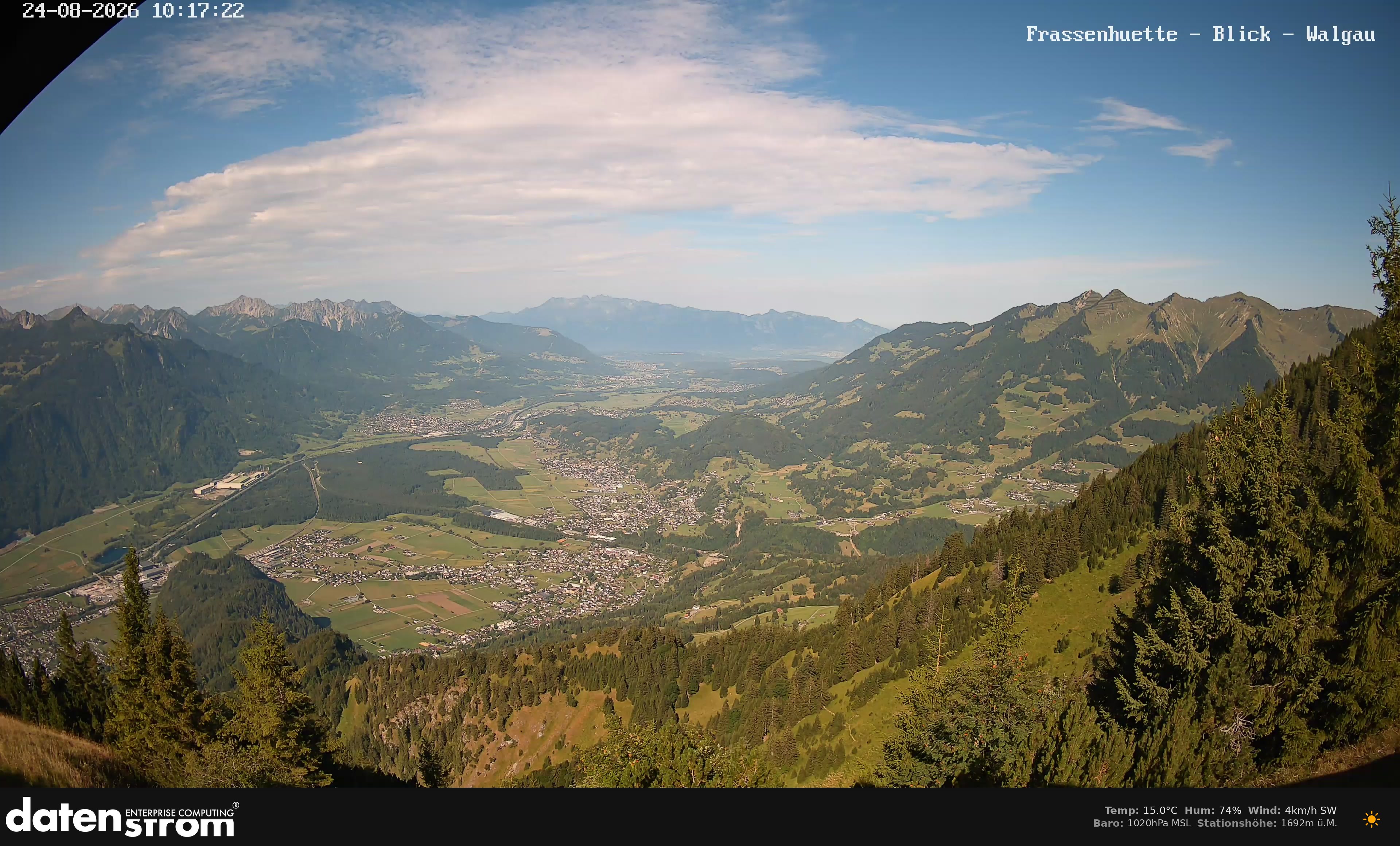 Bludenz - Walgau