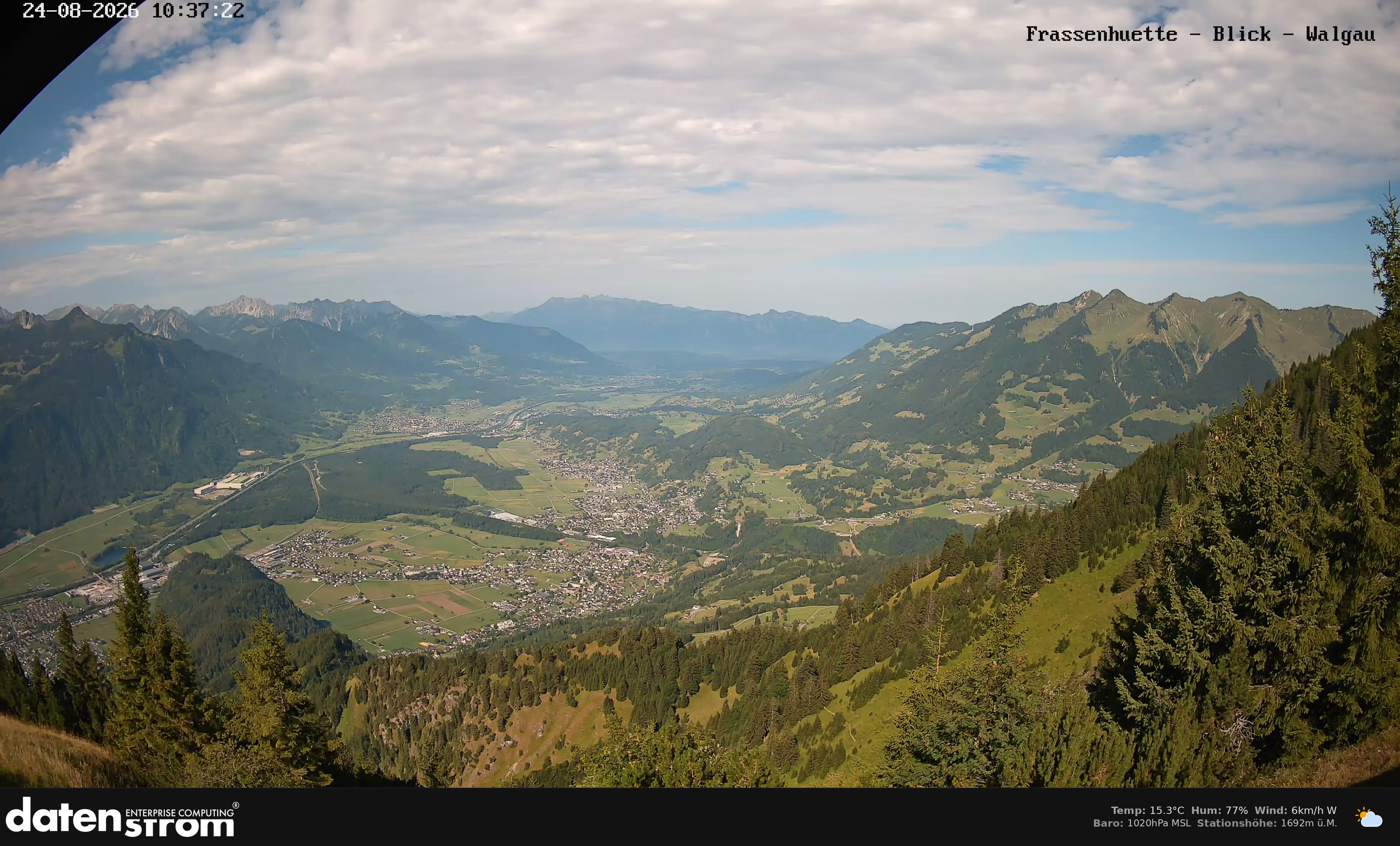 Bludenz - Walgau