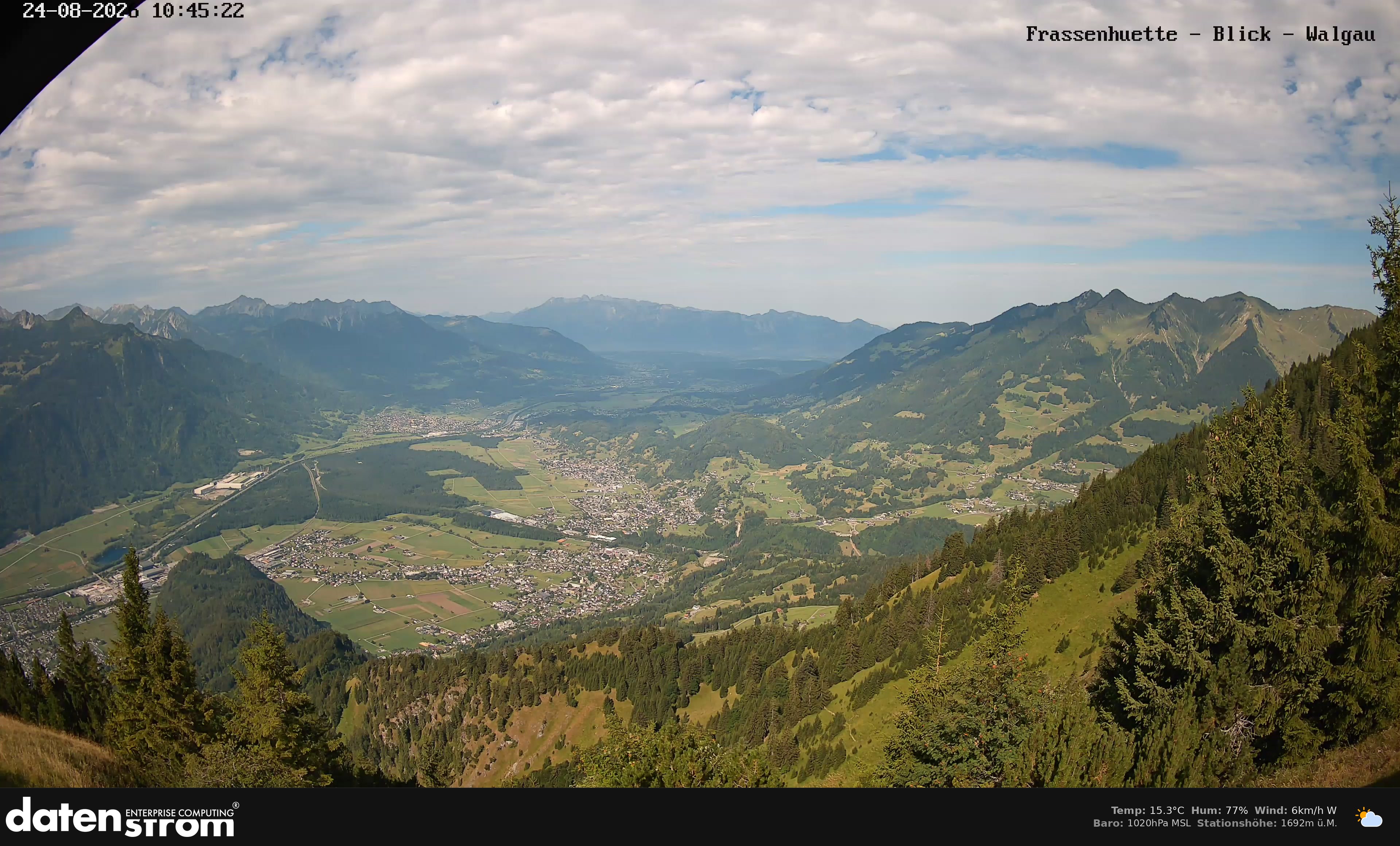 Bludenz - Walgau
