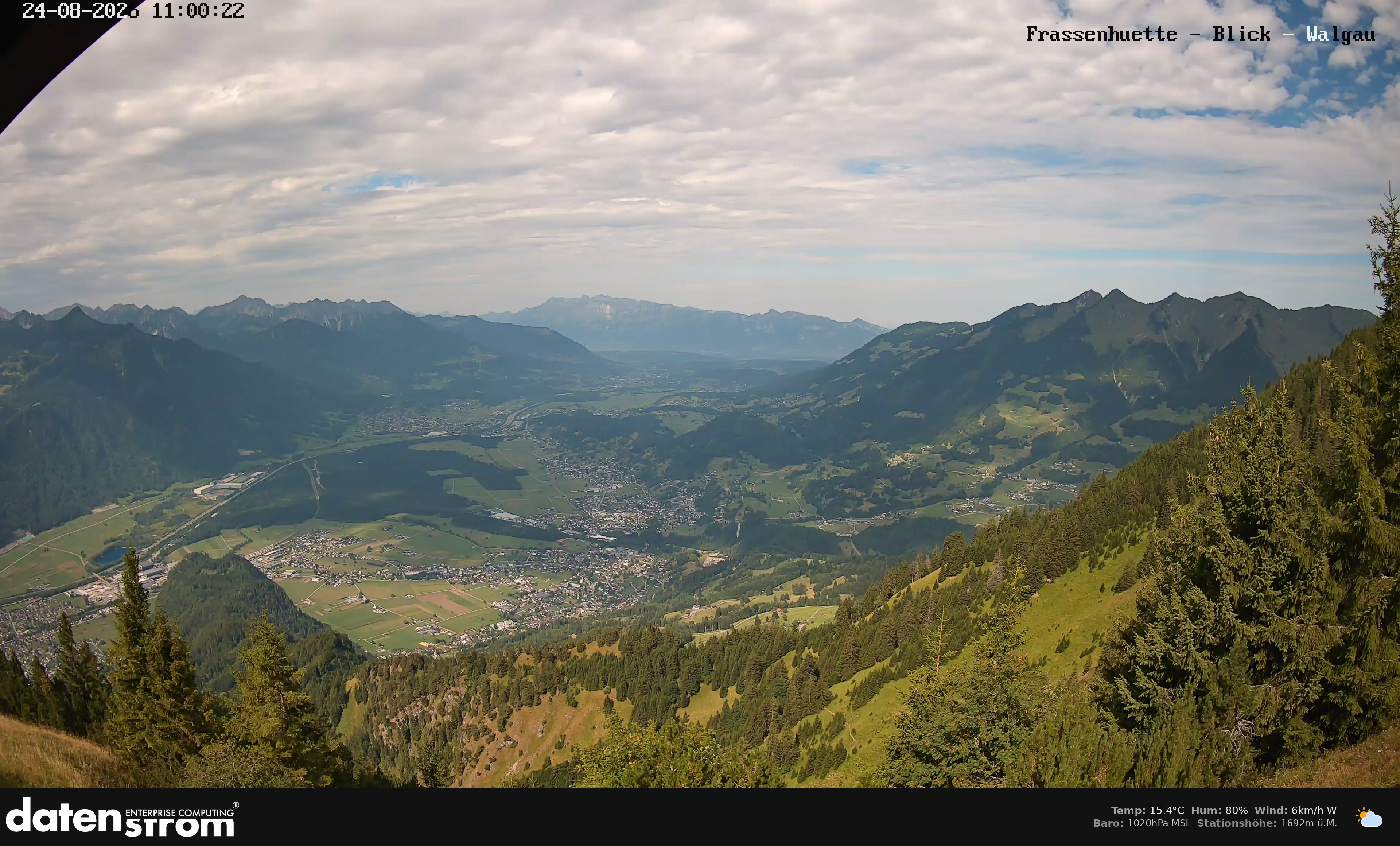 Bludenz - Walgau
