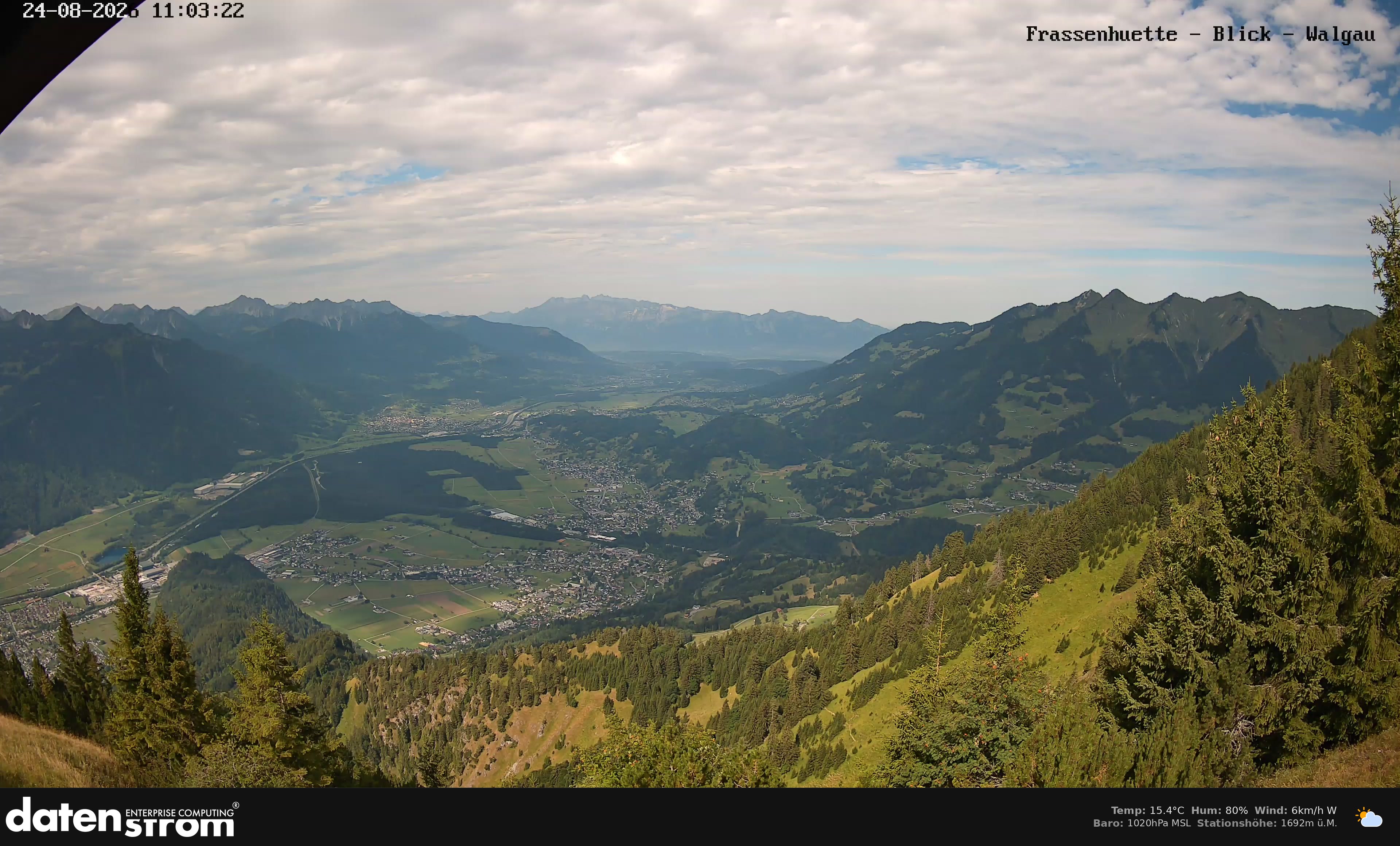 Bludenz - Walgau