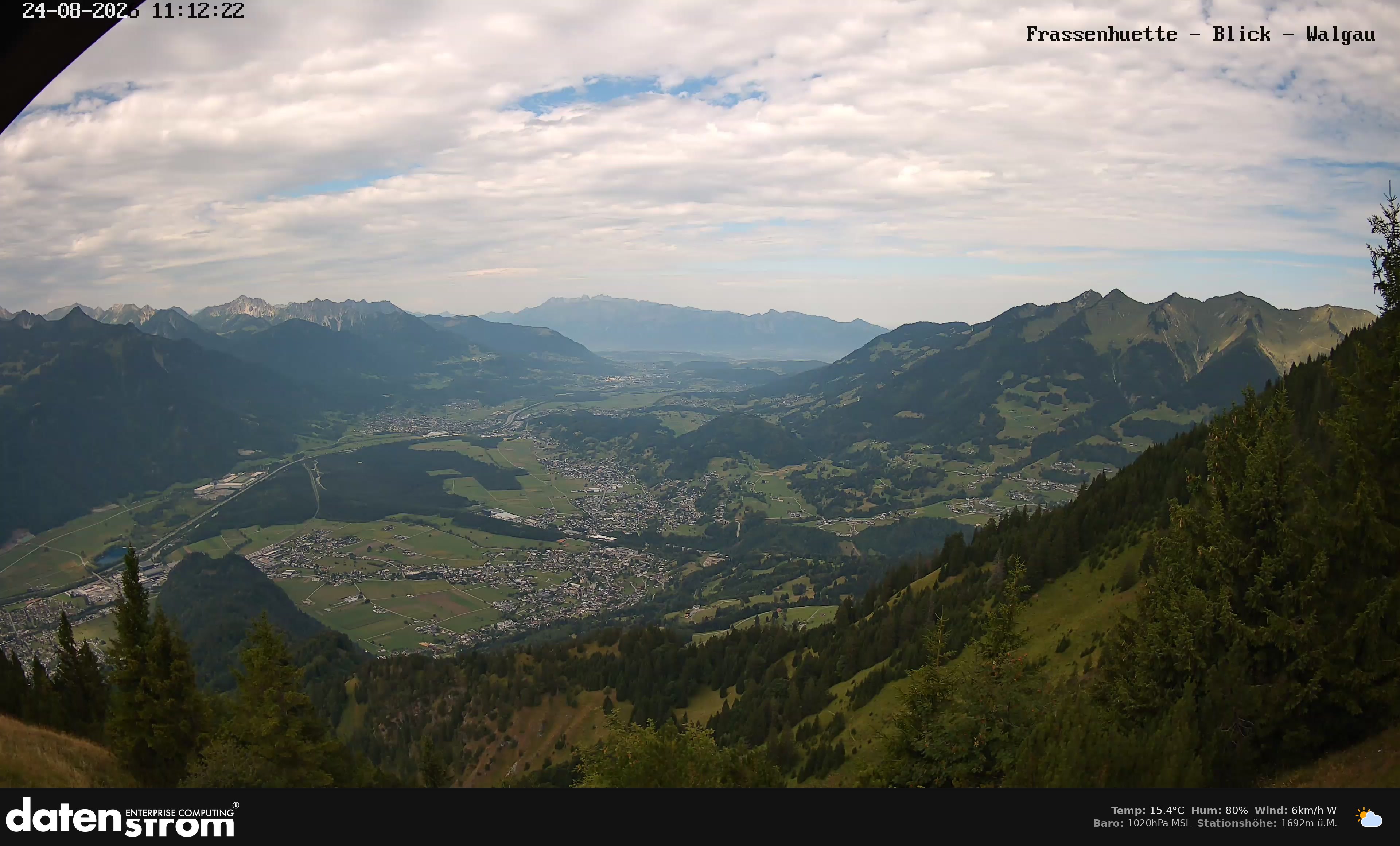 Bludenz - Walgau
