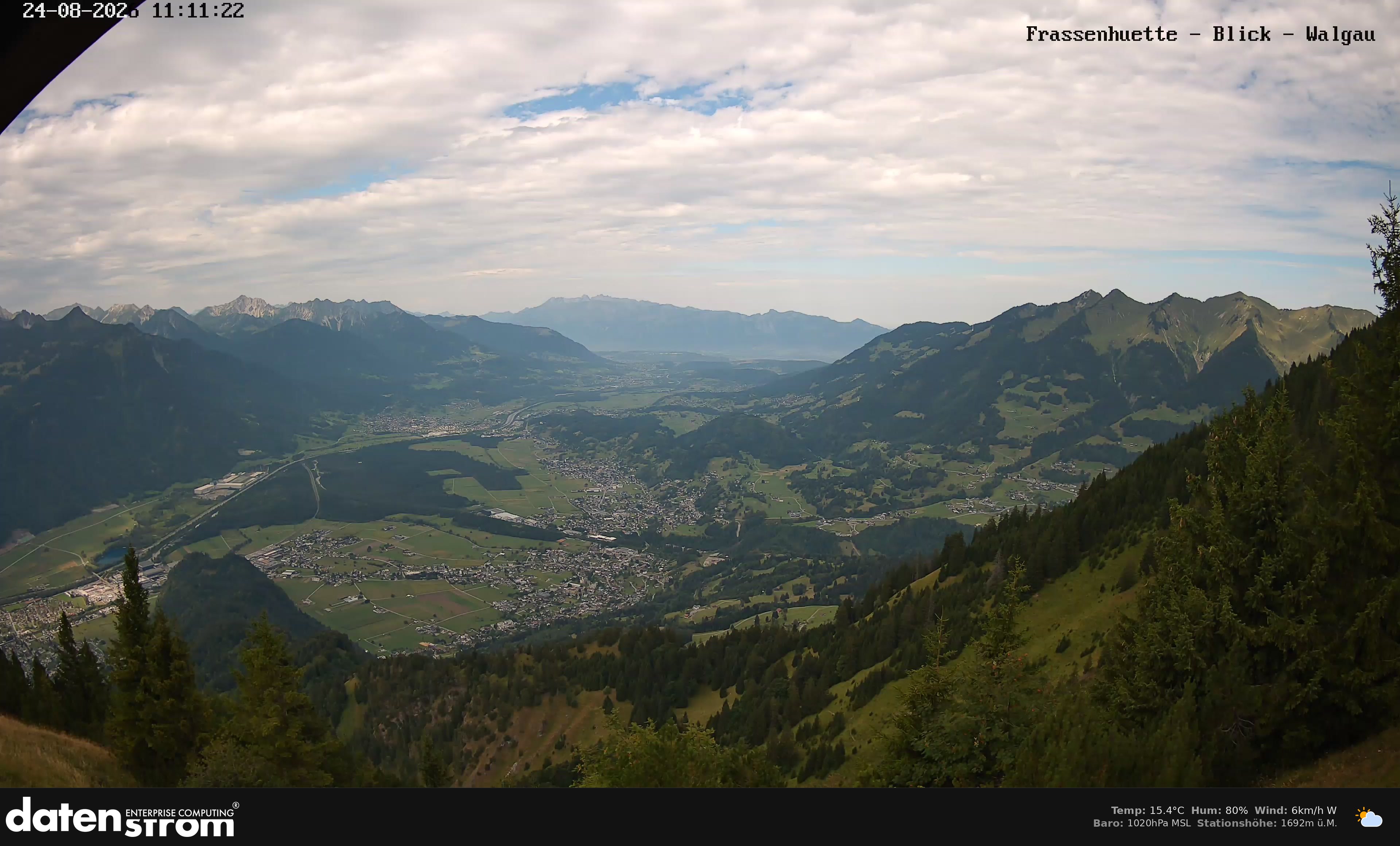 Bludenz - Walgau