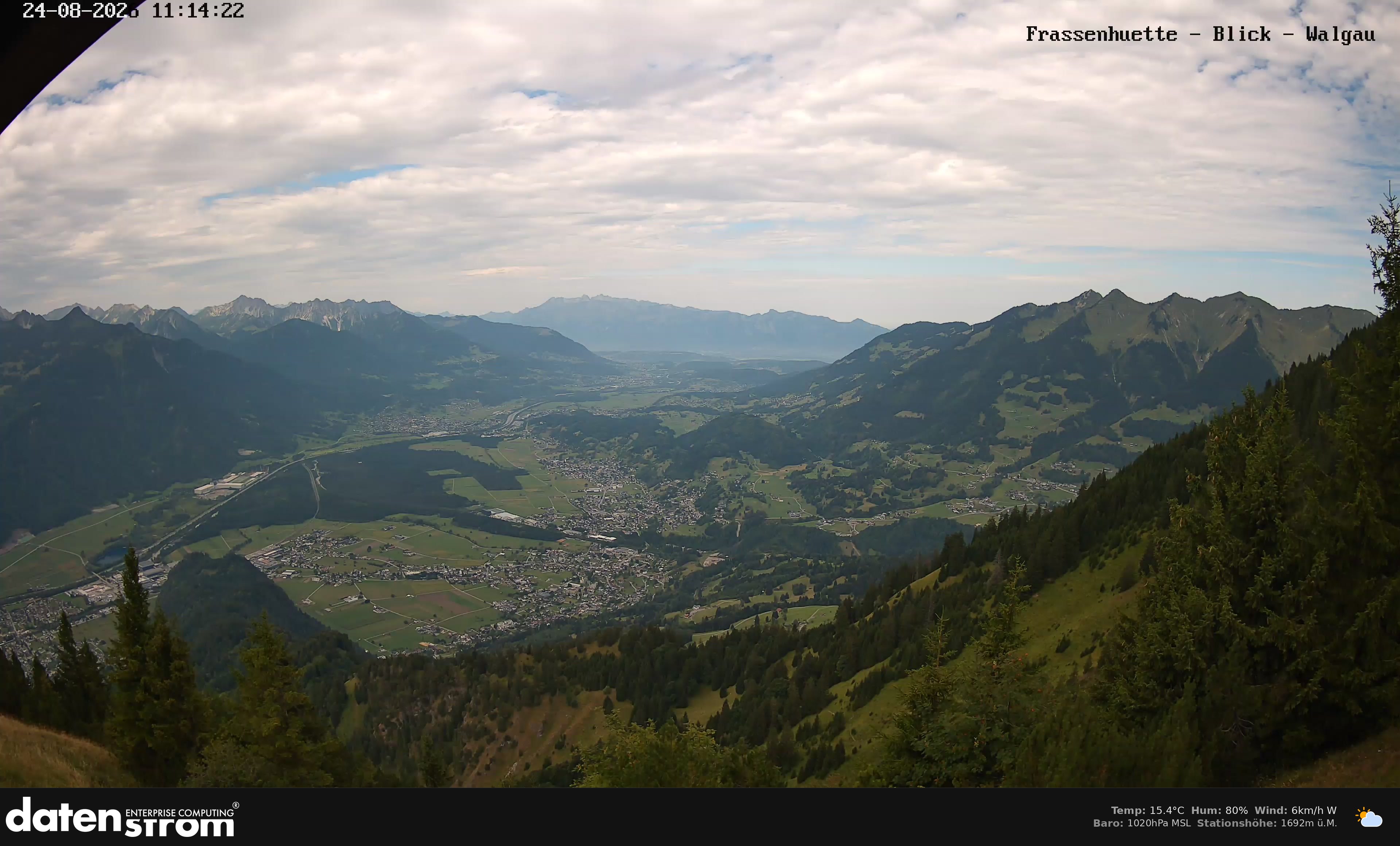 Bludenz - Walgau
