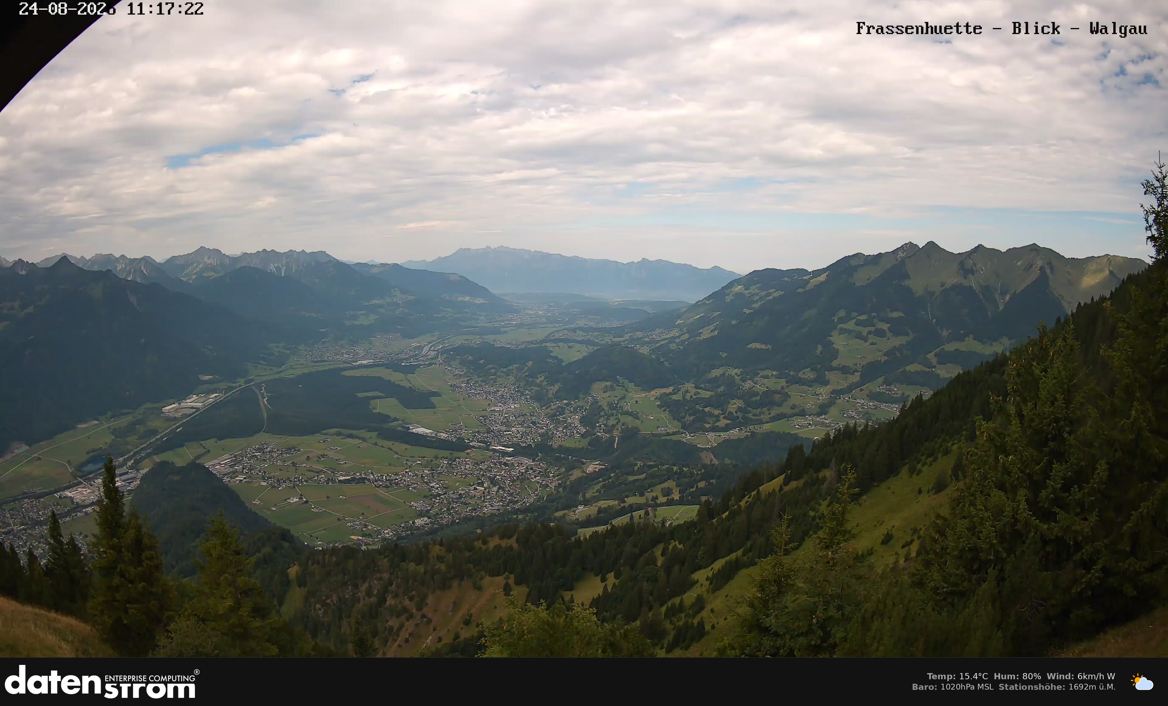 Bludenz - Walgau