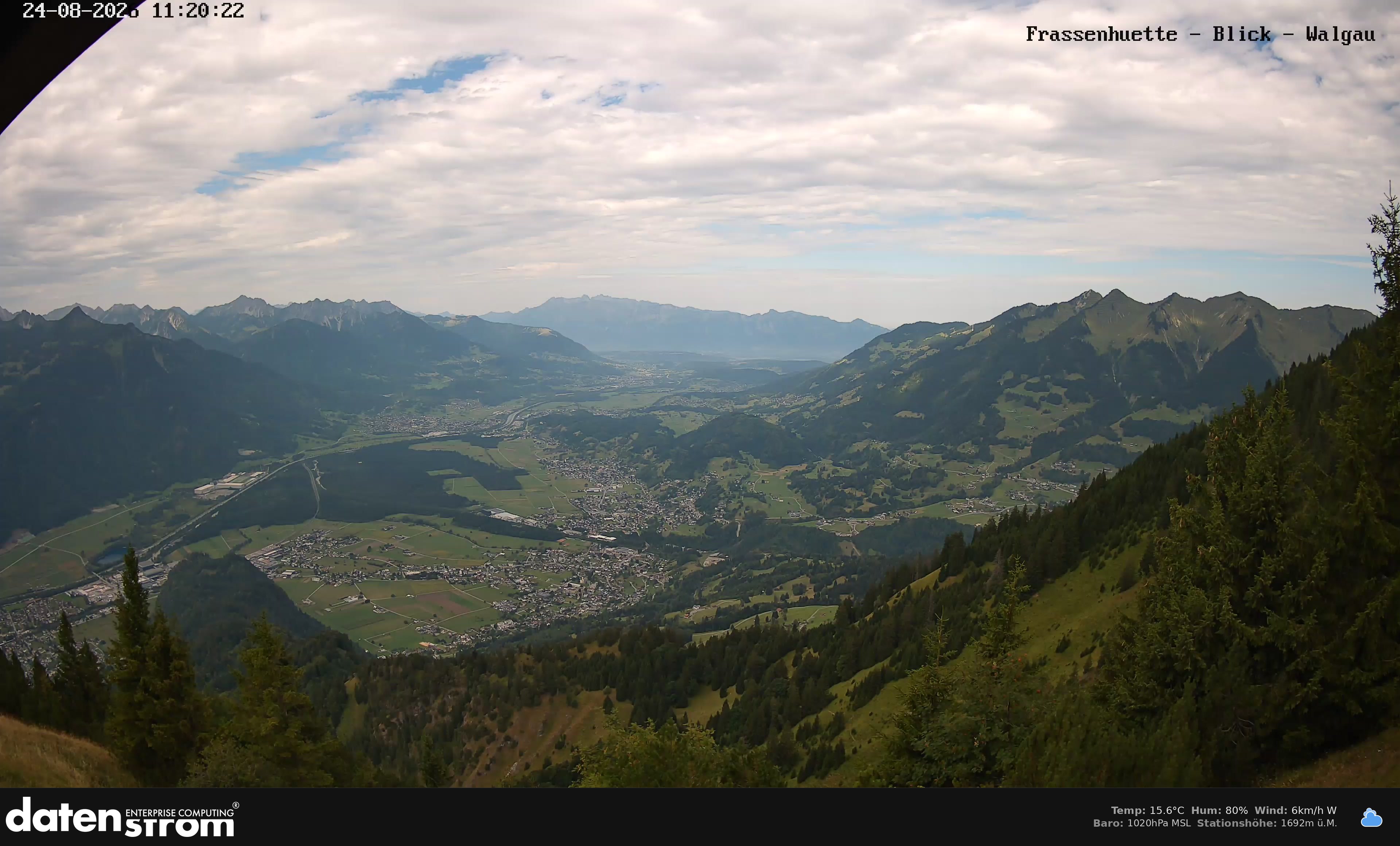 Bludenz - Walgau