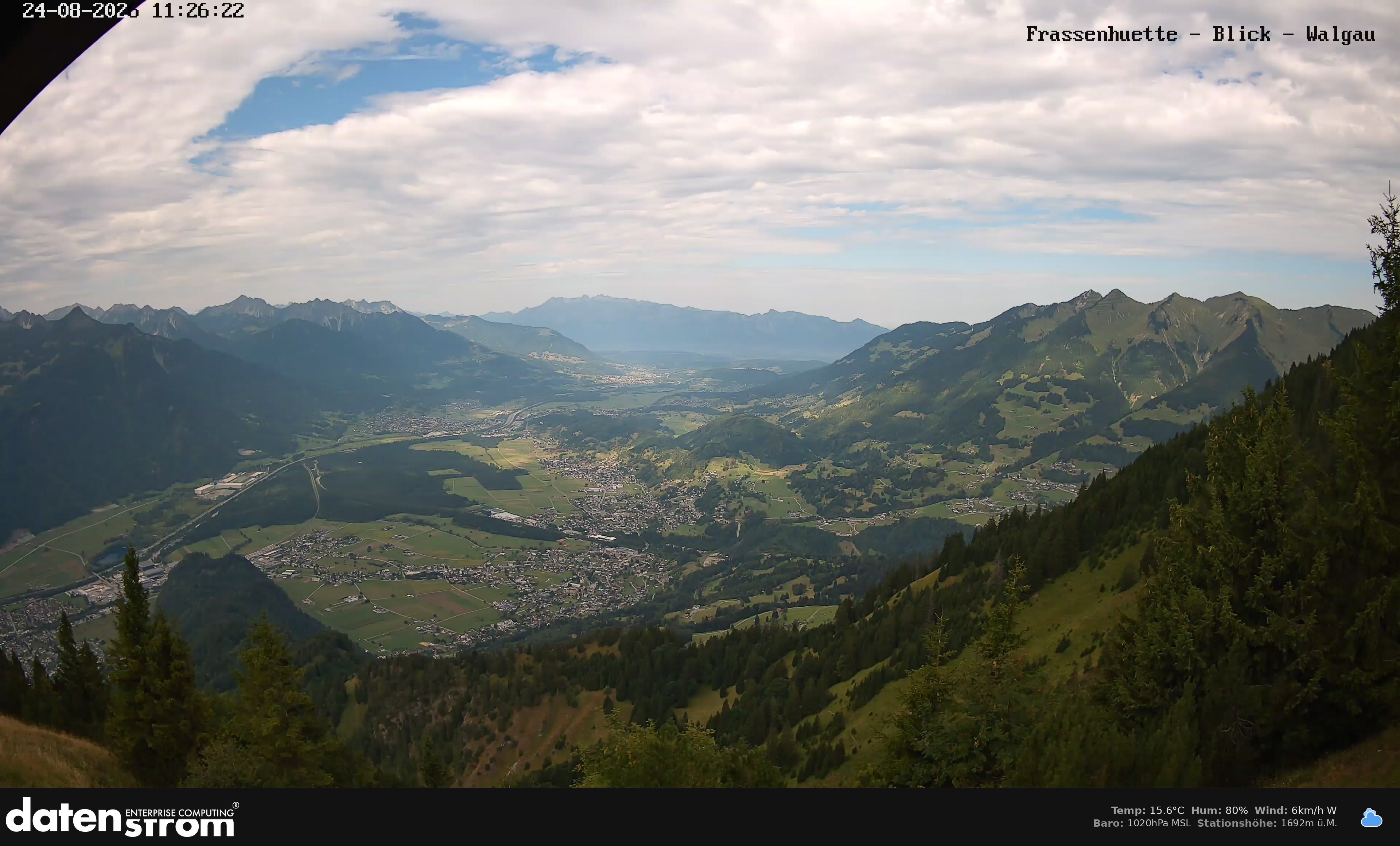 Bludenz - Walgau