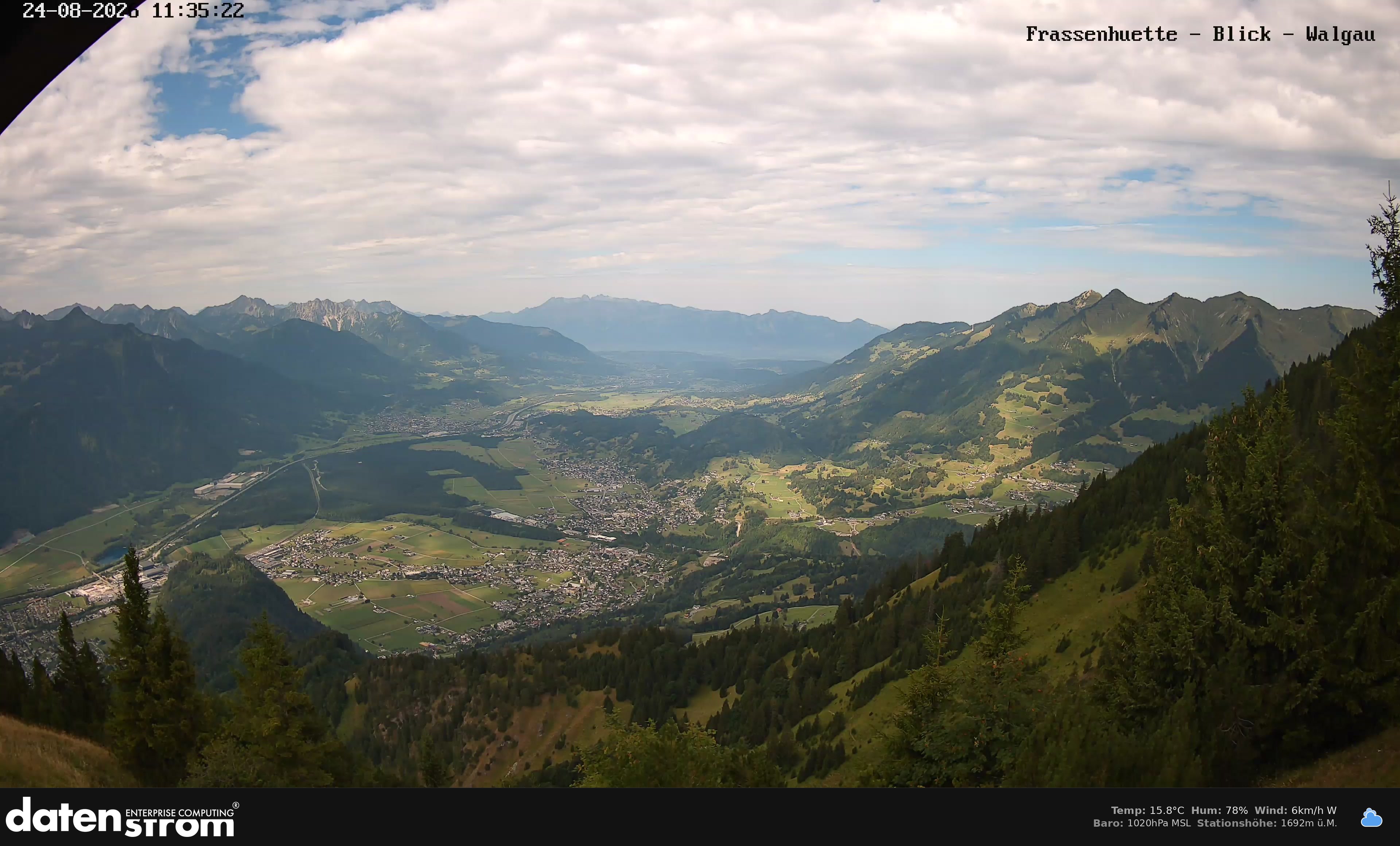 Bludenz - Walgau