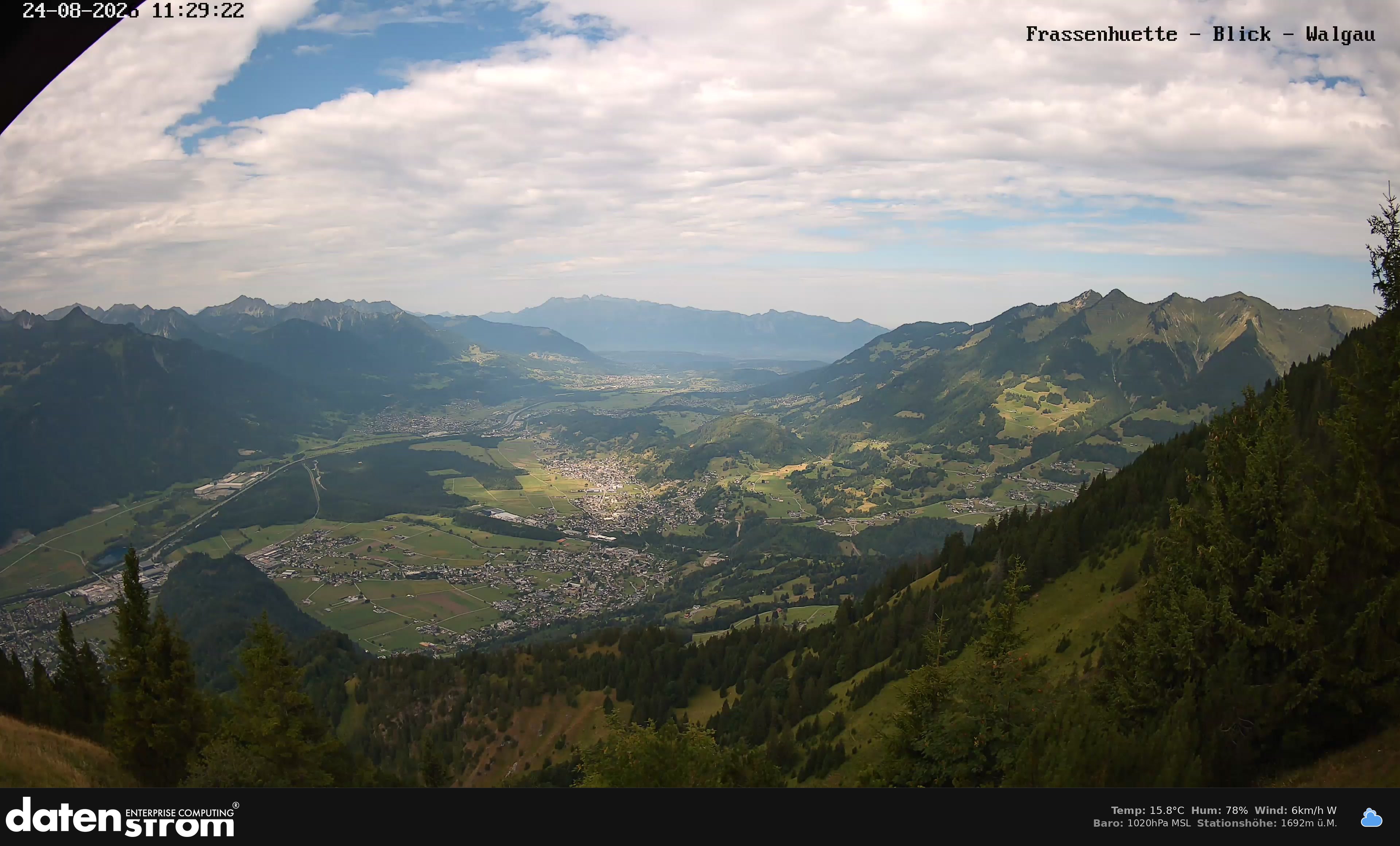 Bludenz - Walgau