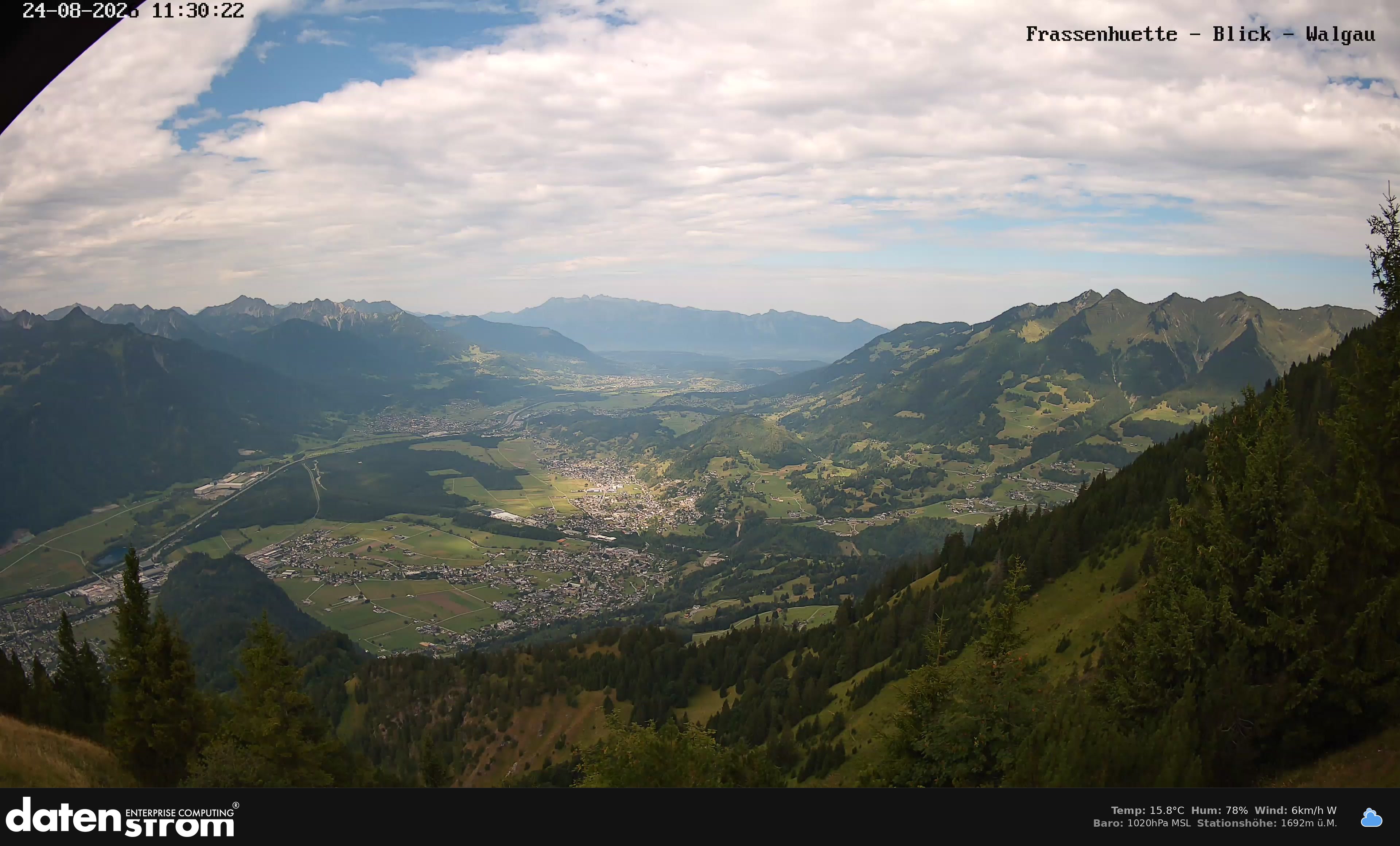 Bludenz - Walgau