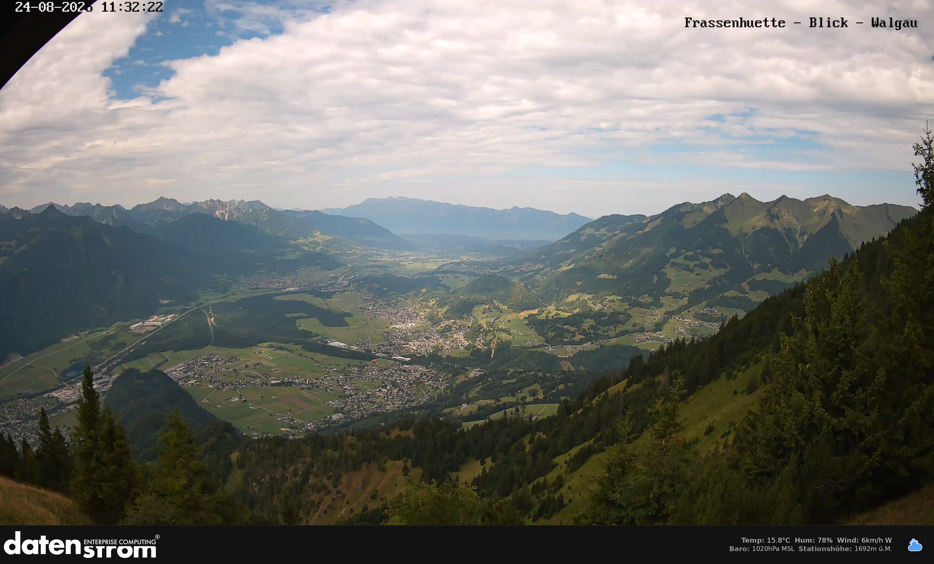 Bludenz - Walgau