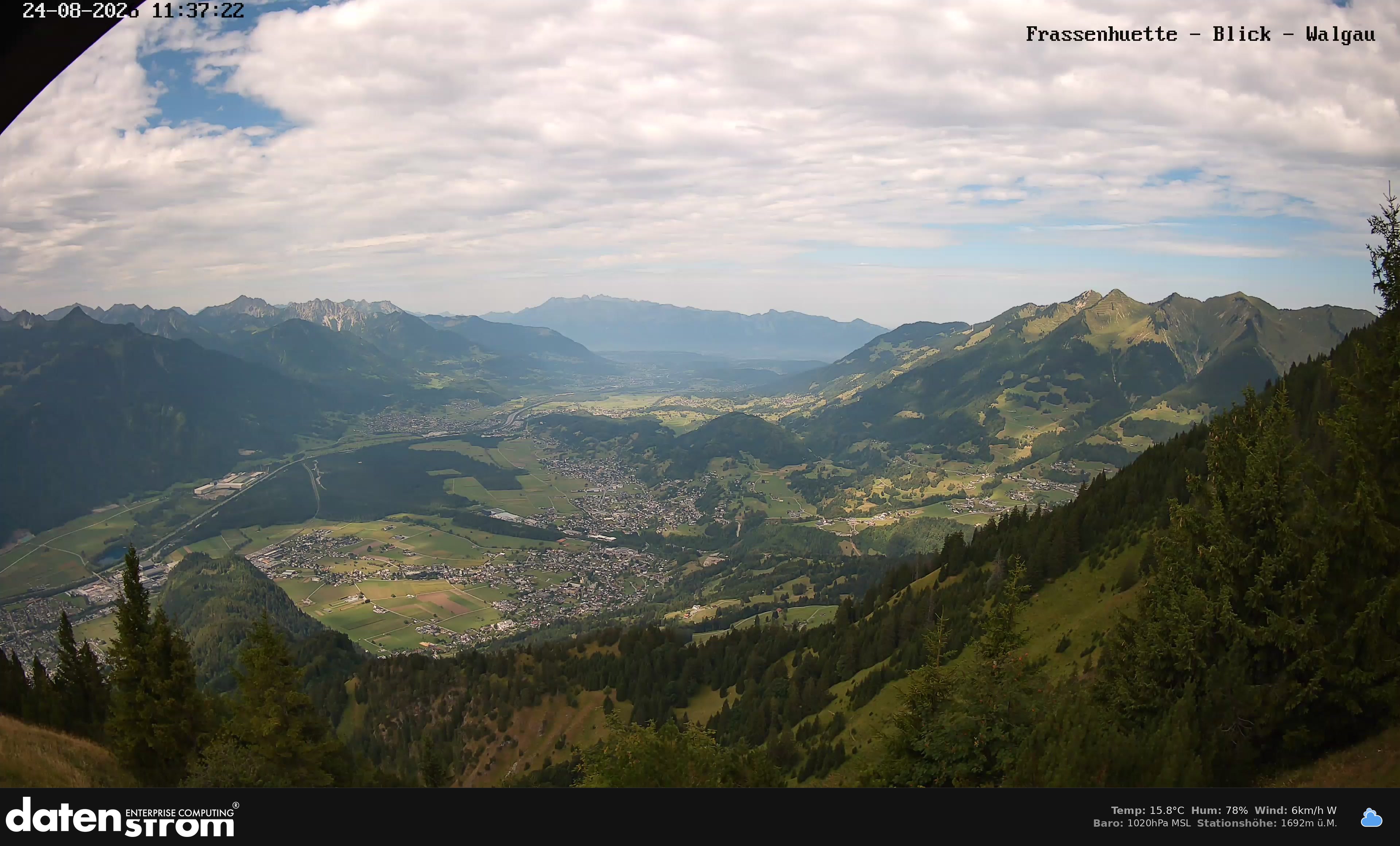 Bludenz - Walgau