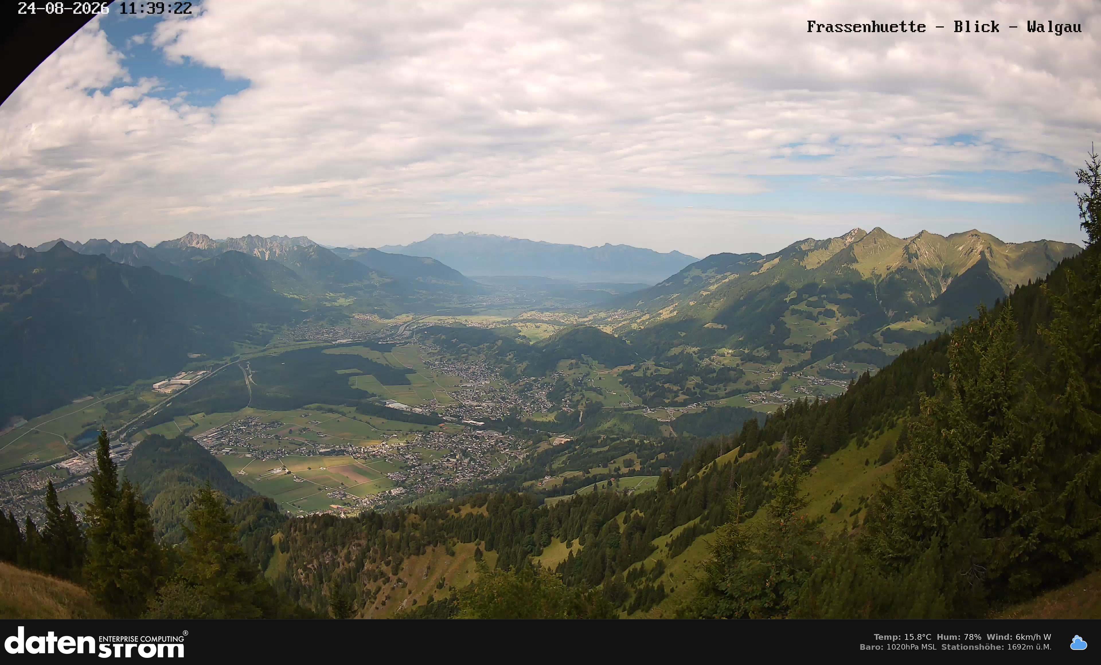 Bludenz - Walgau